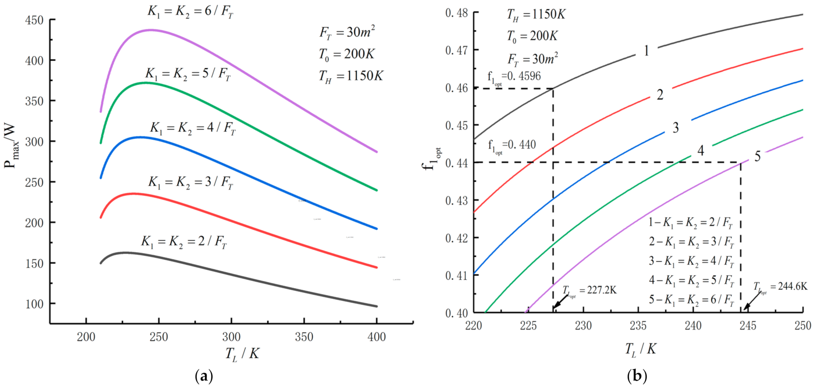 Entropy 23 01285 g010a