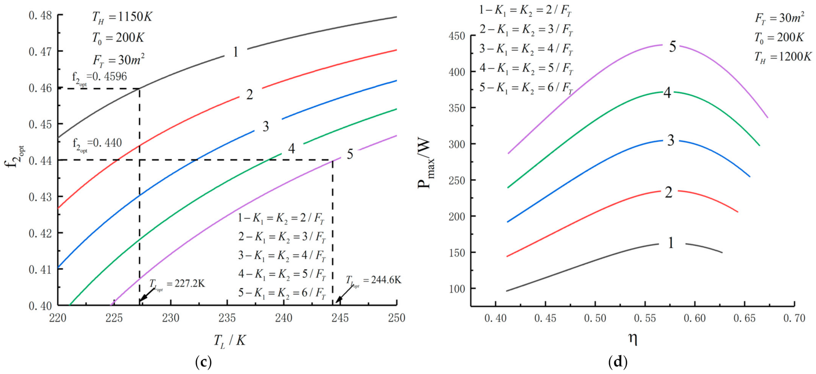 Entropy 23 01285 g010b