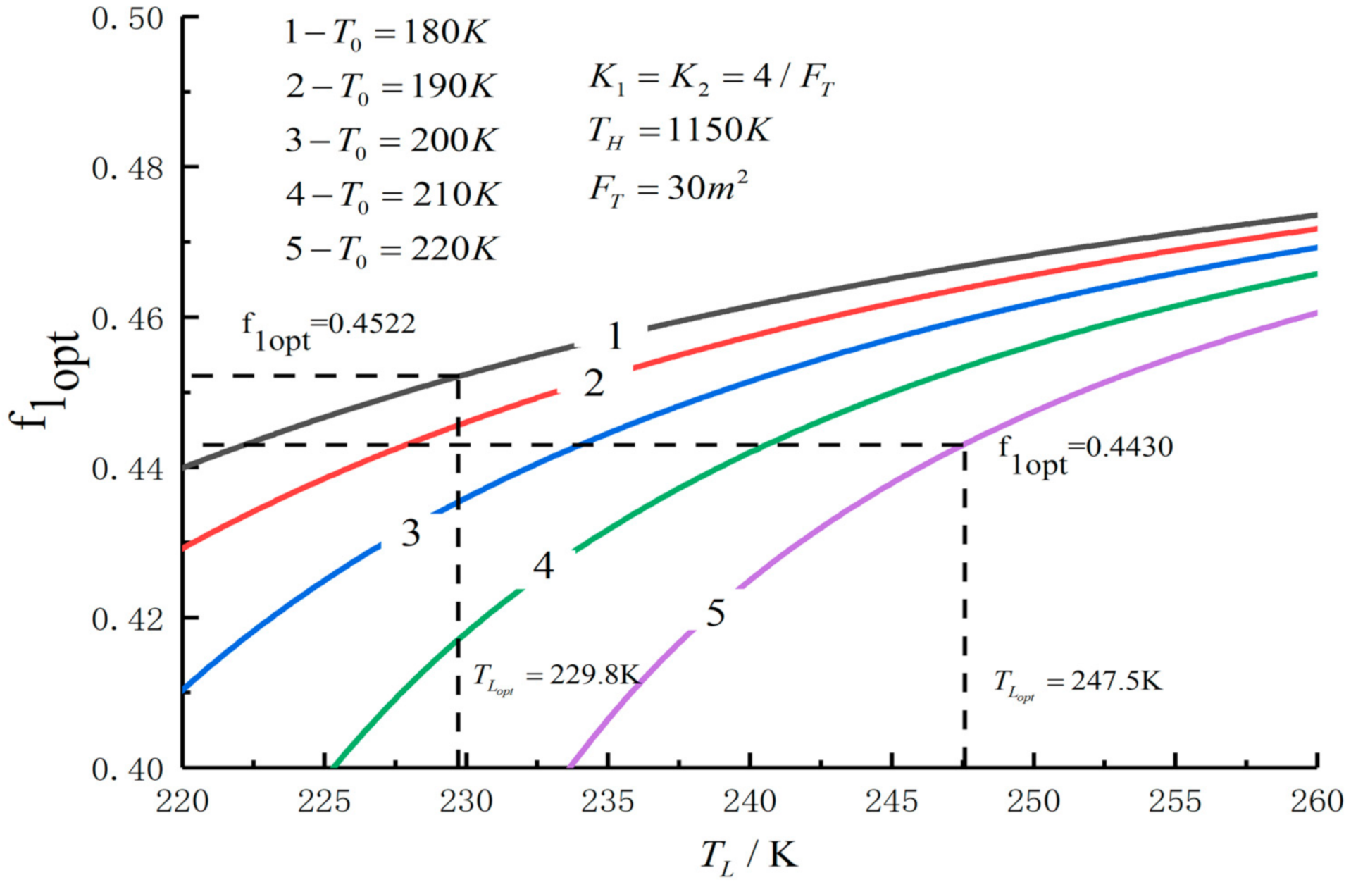 Entropy 23 01285 g012