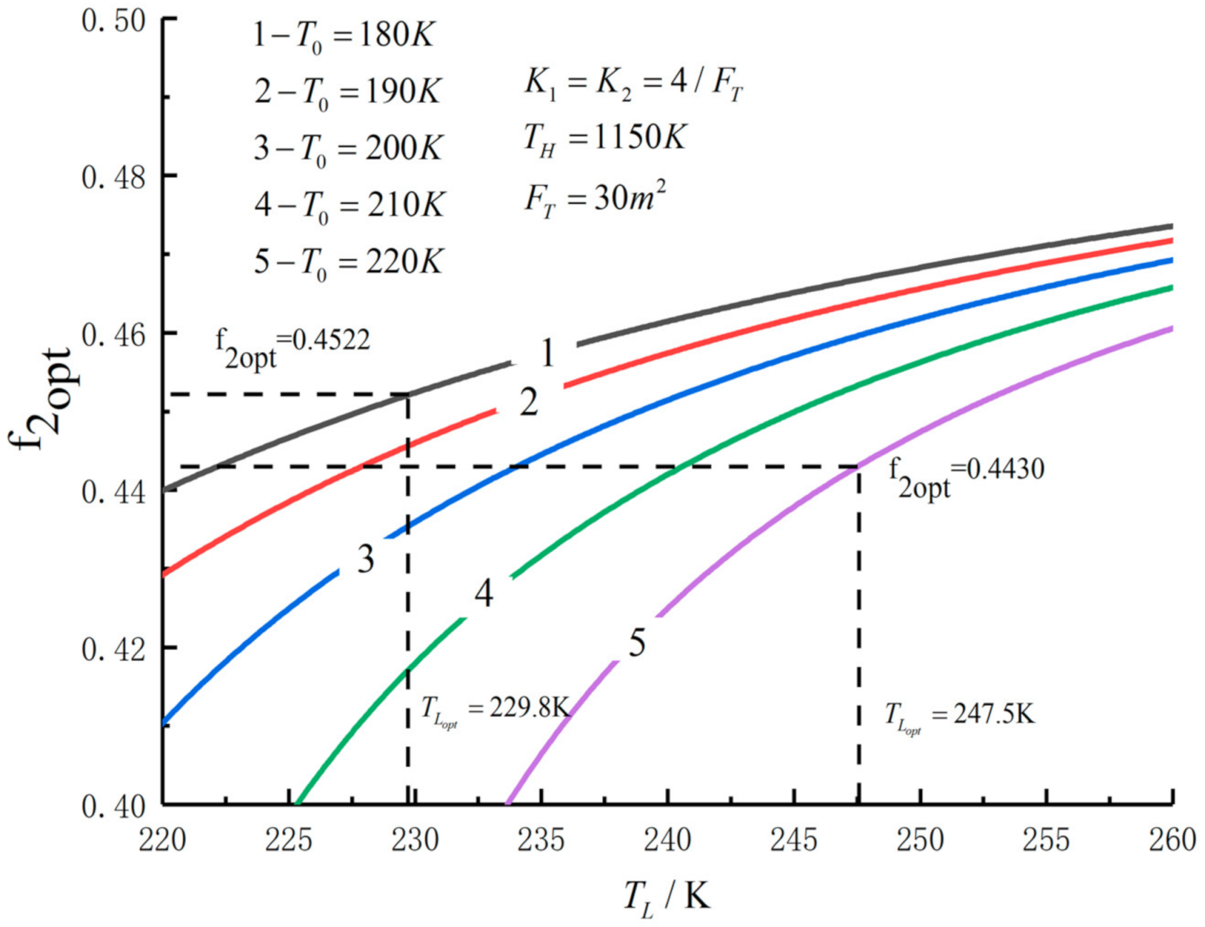Entropy 23 01285 g014