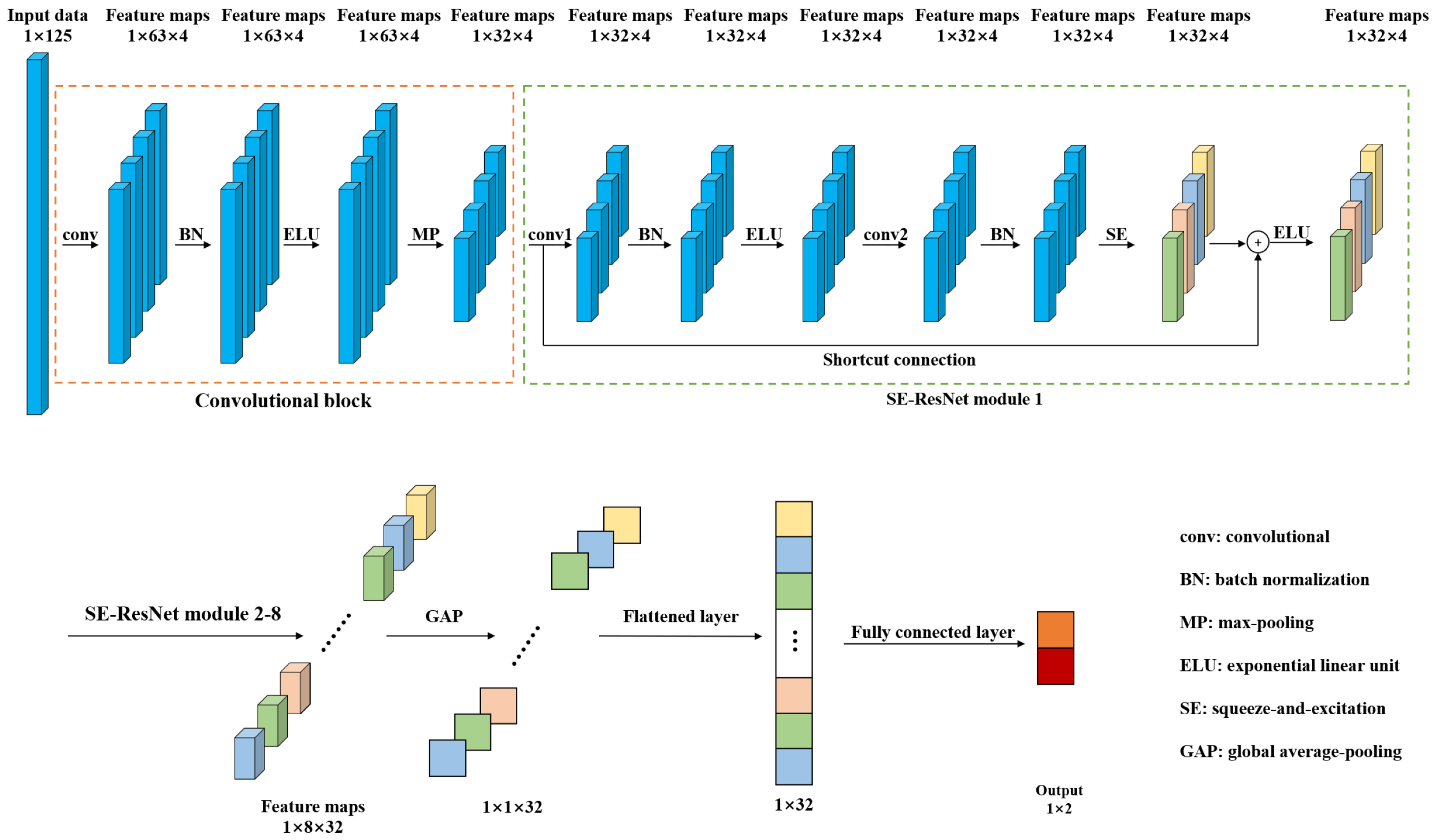 Entropy 23 01293 g002