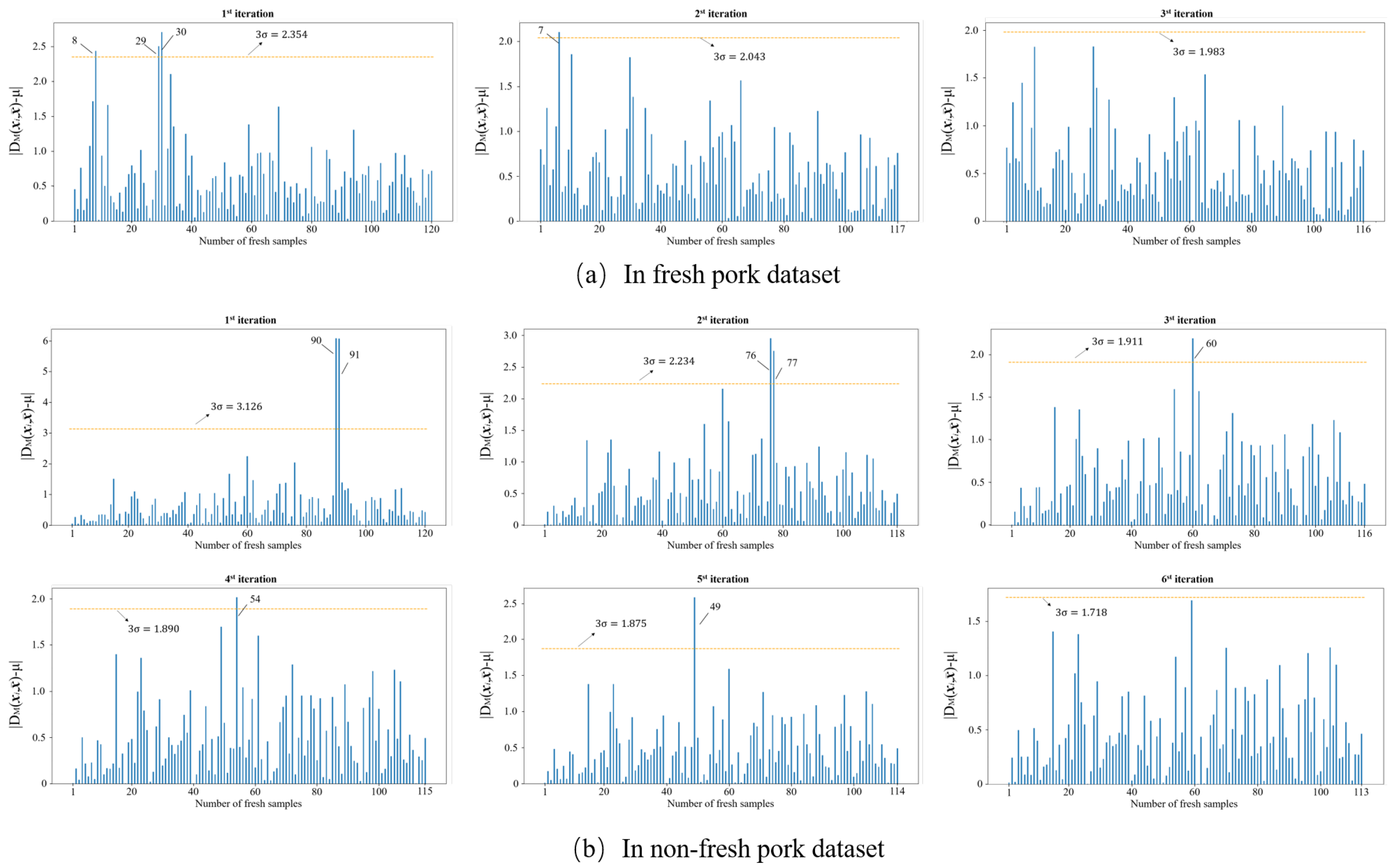 Entropy 23 01293 g006
