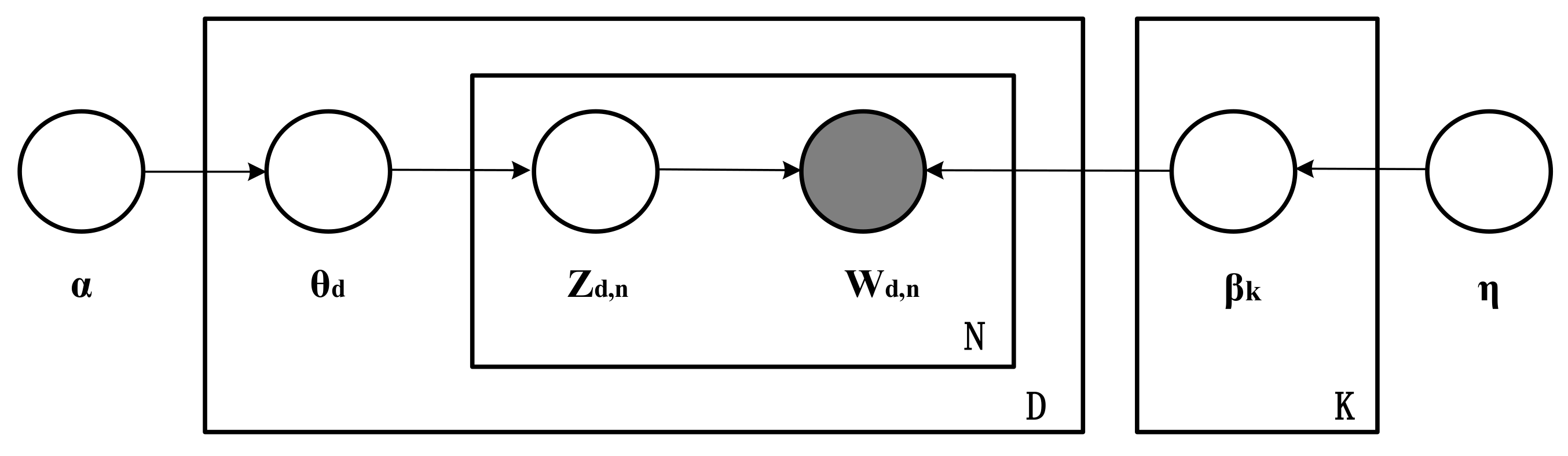 Entropy 23 01301 g001