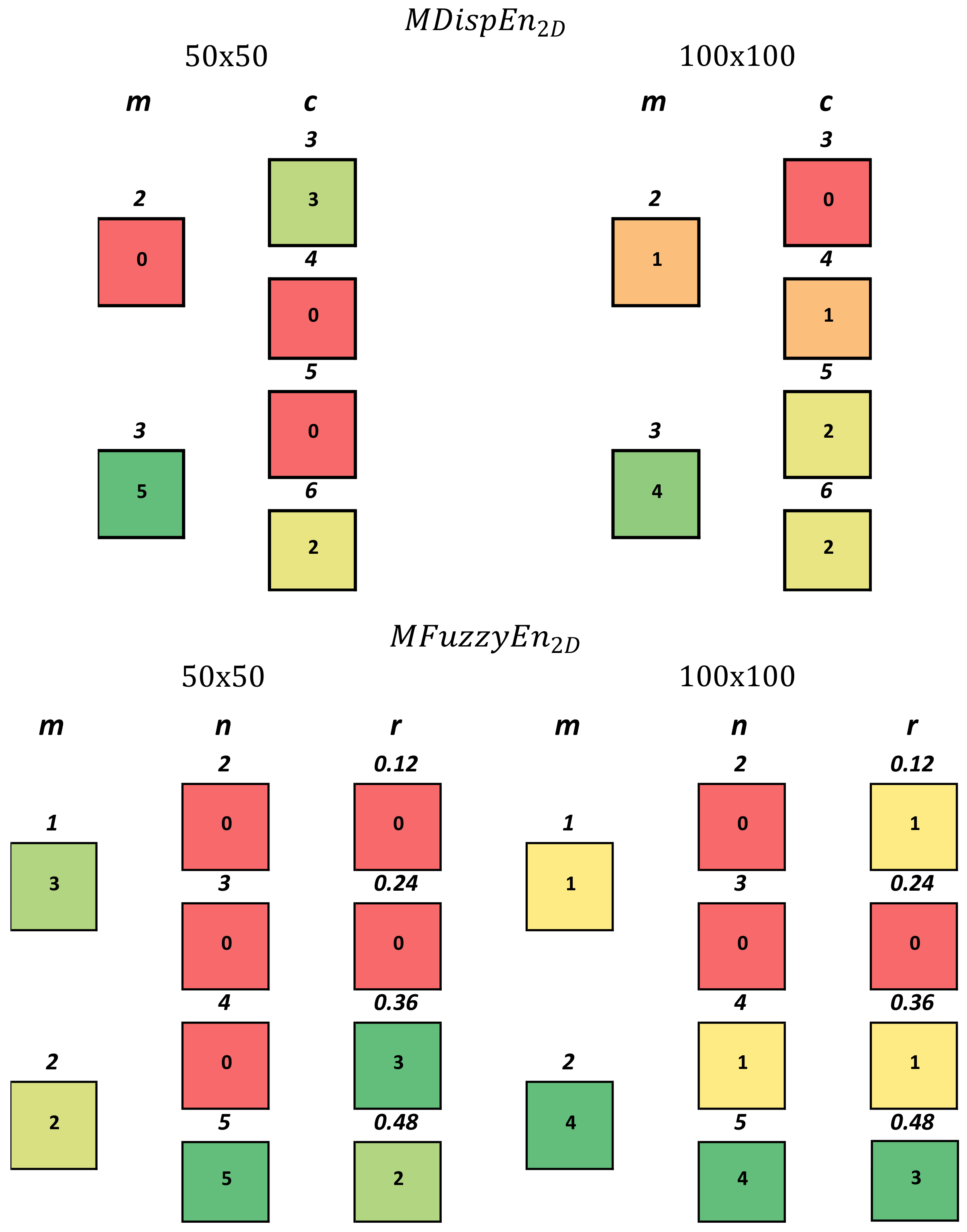 Entropy 23 01303 g002