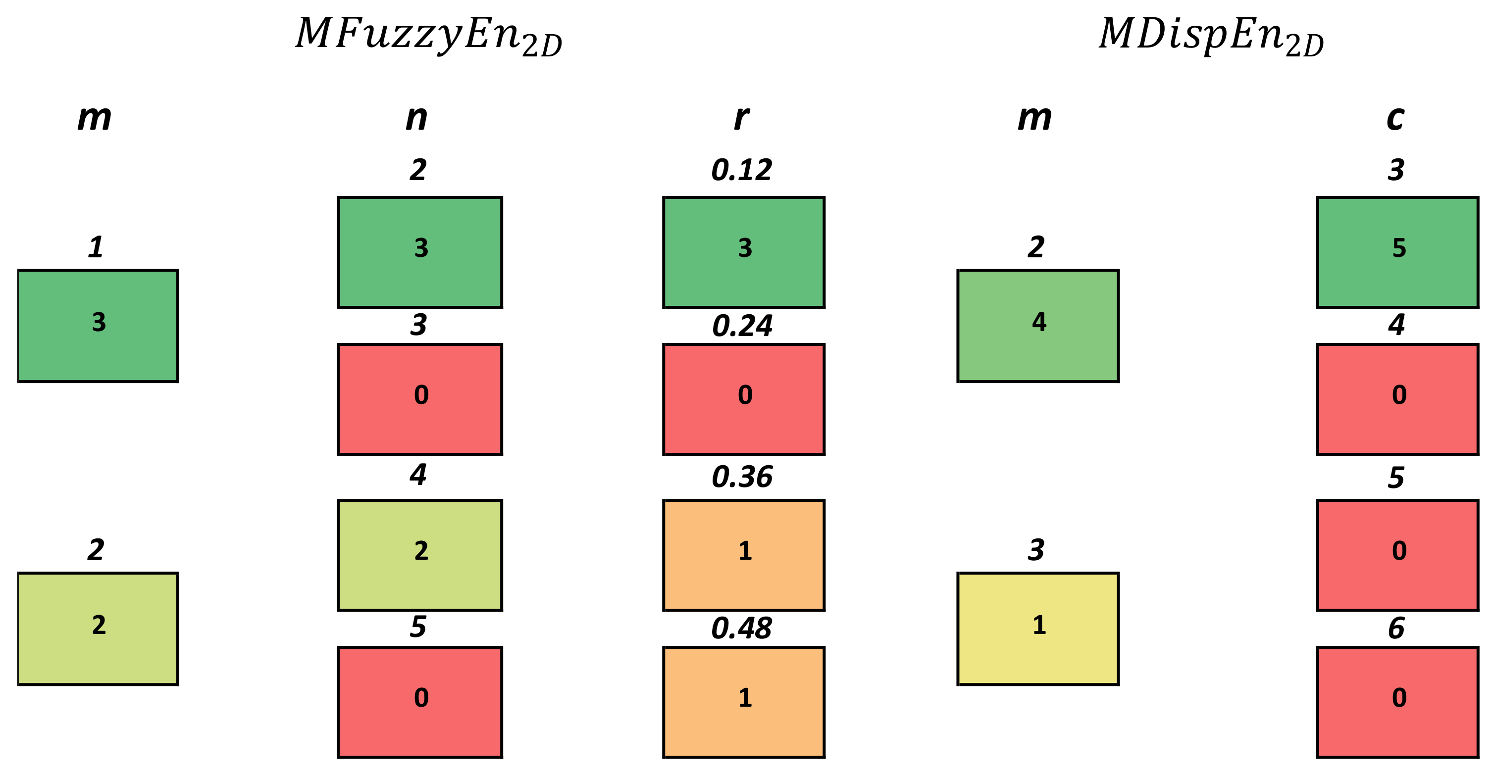 Entropy 23 01303 g003
