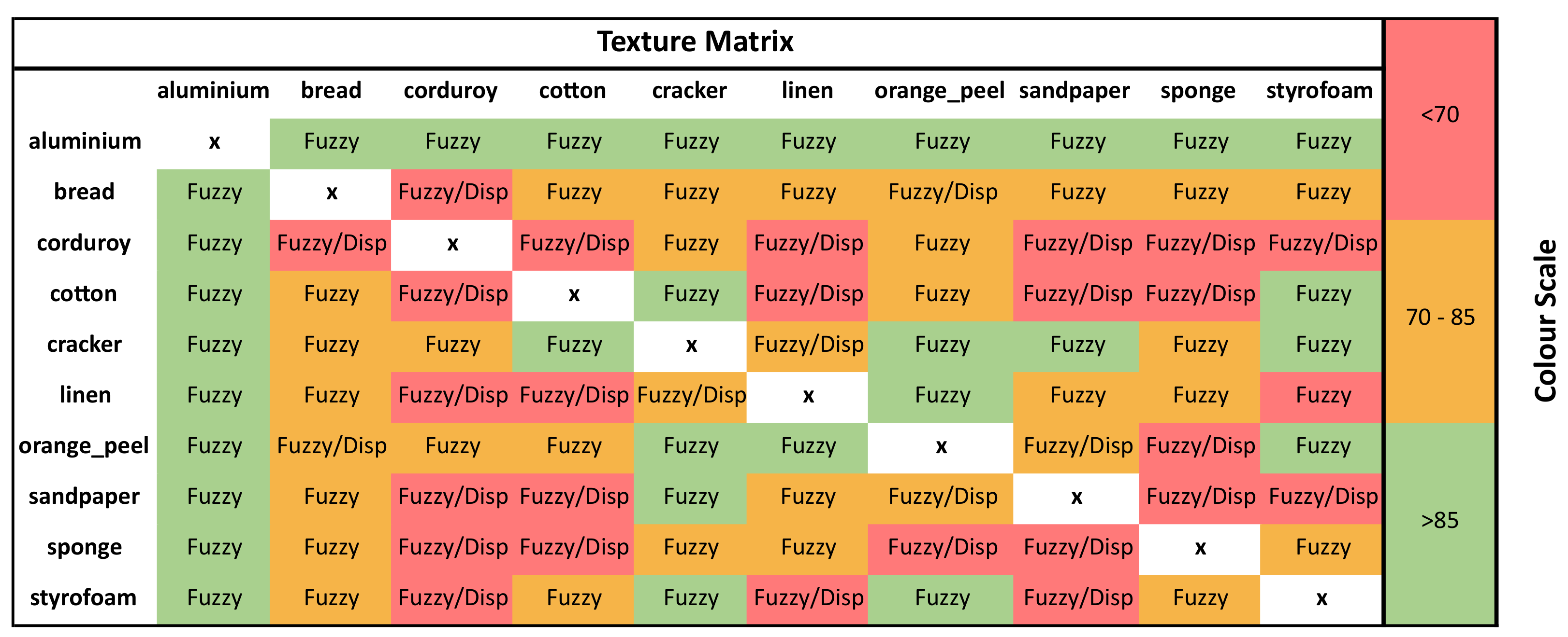 Entropy 23 01303 g004