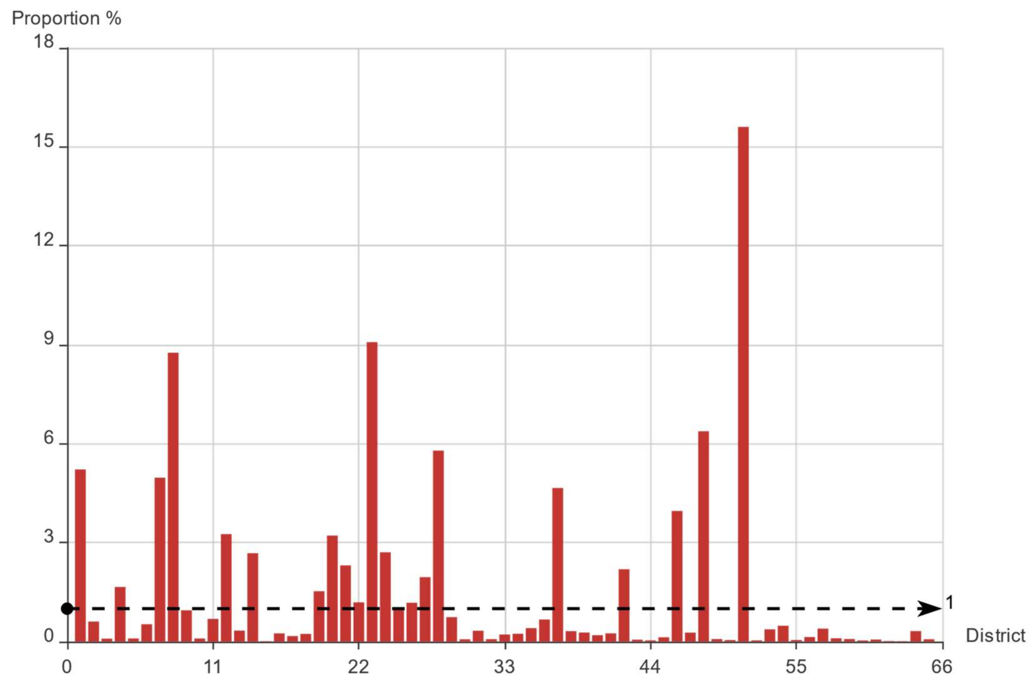 Entropy 23 01305 g001