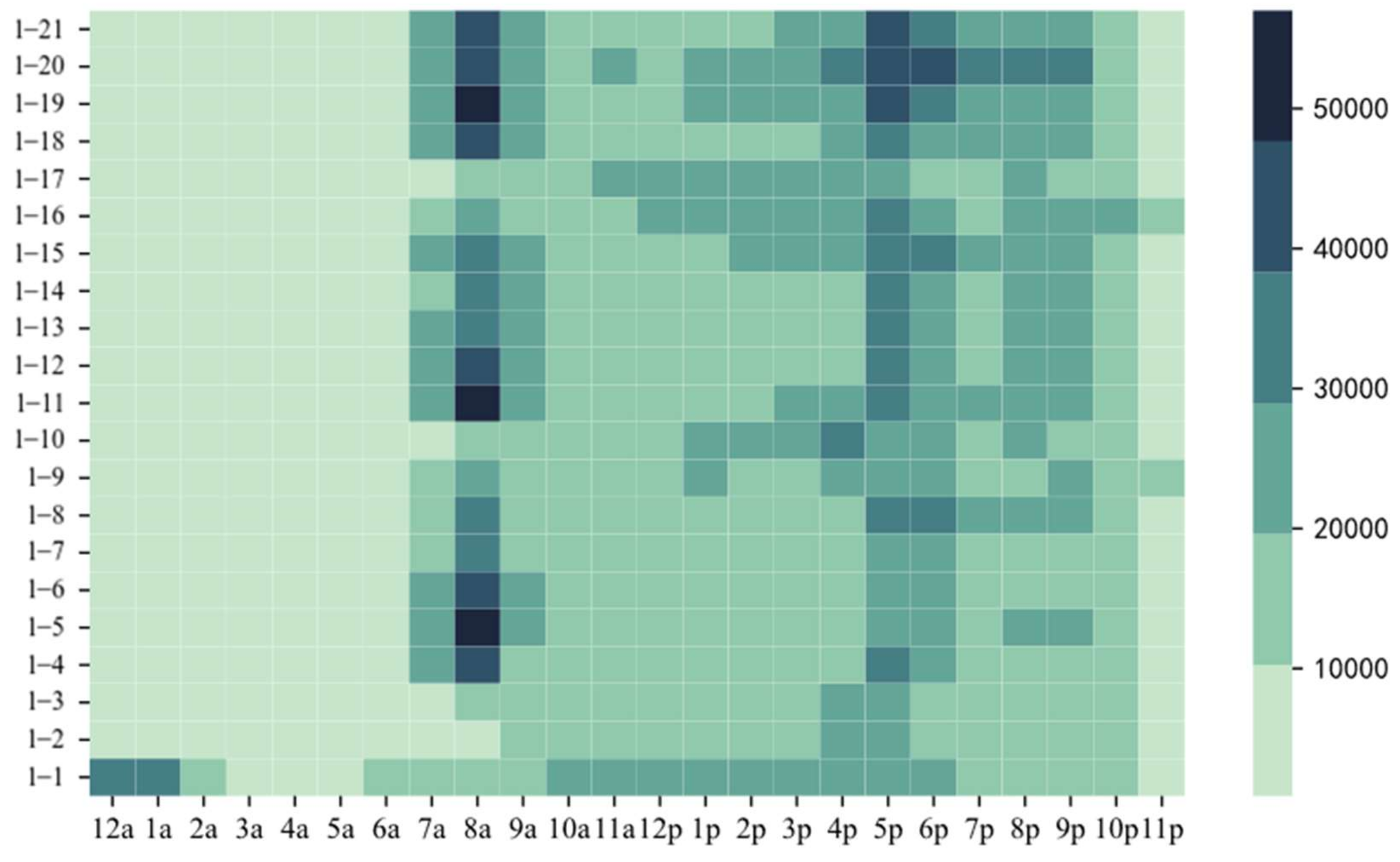 Entropy 23 01305 g003