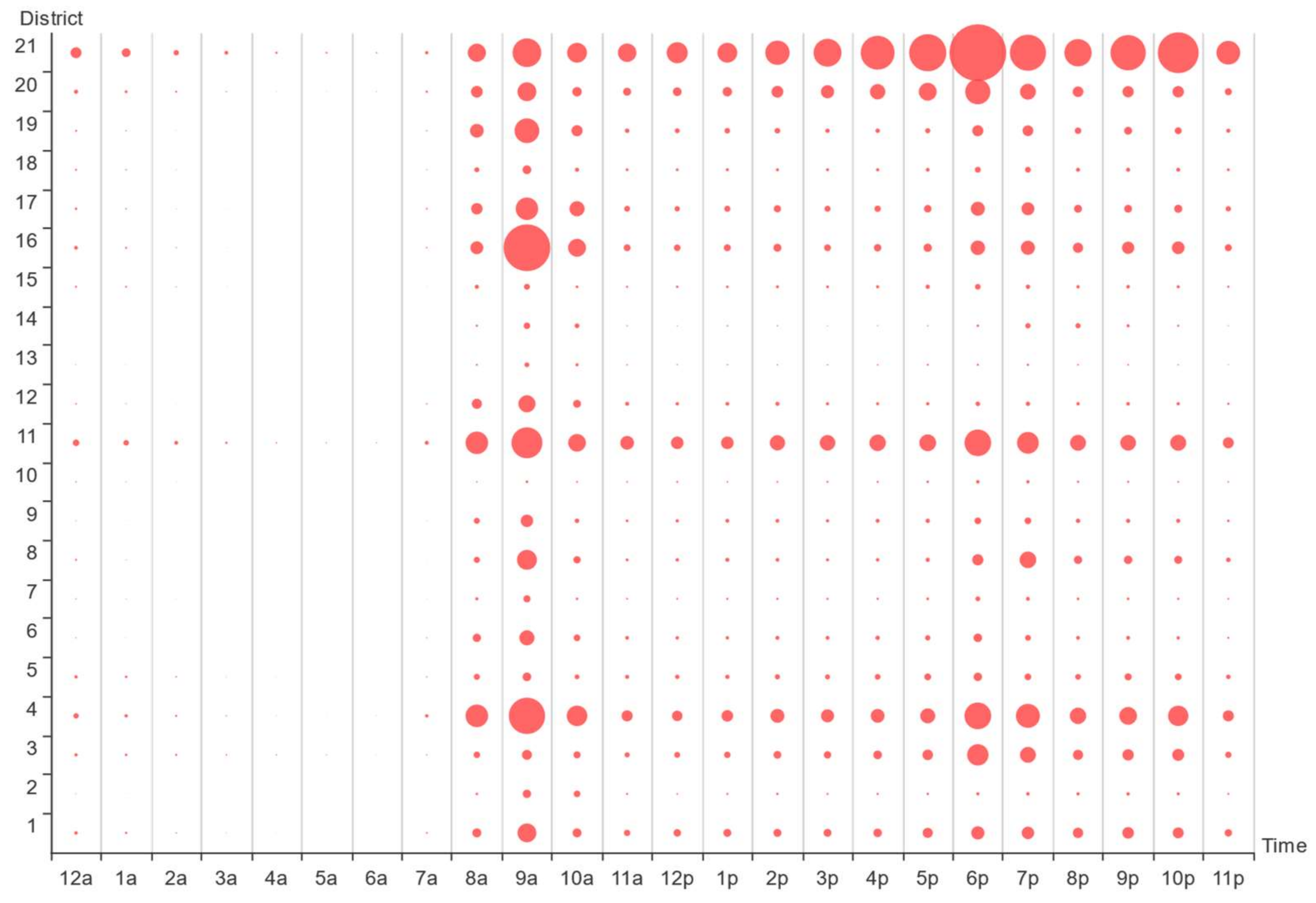Entropy 23 01305 g004