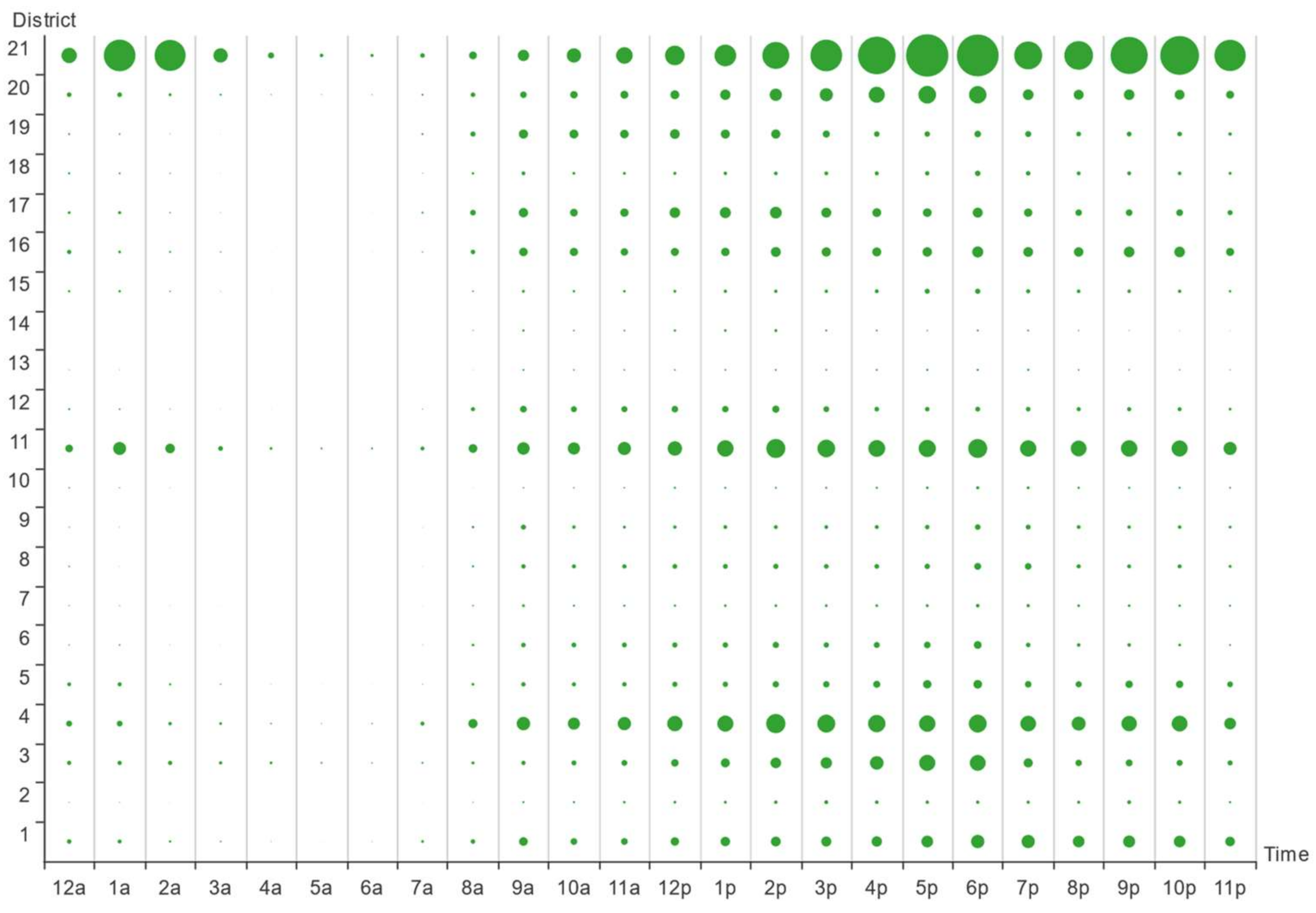 Entropy 23 01305 g005