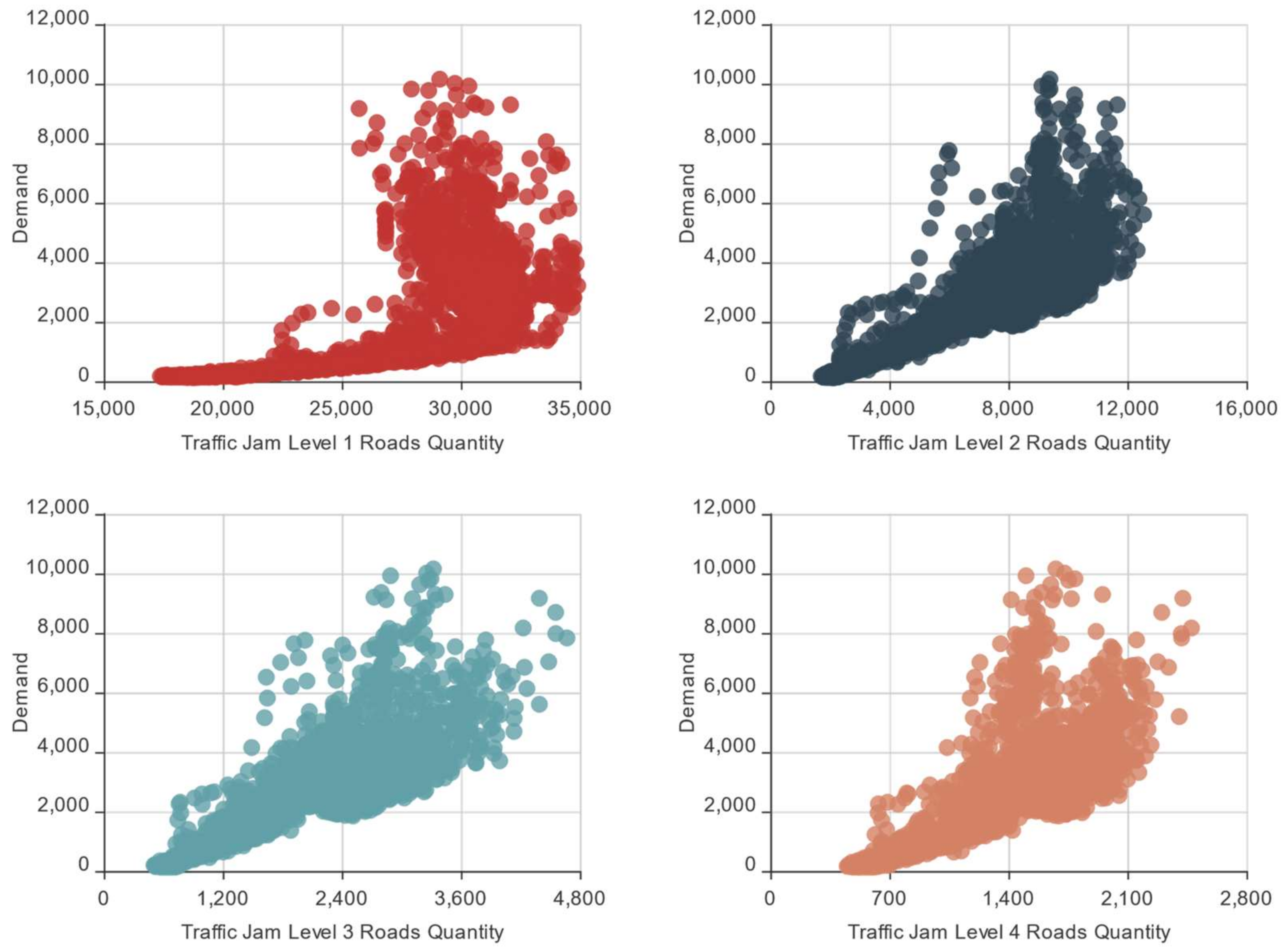 Entropy 23 01305 g006