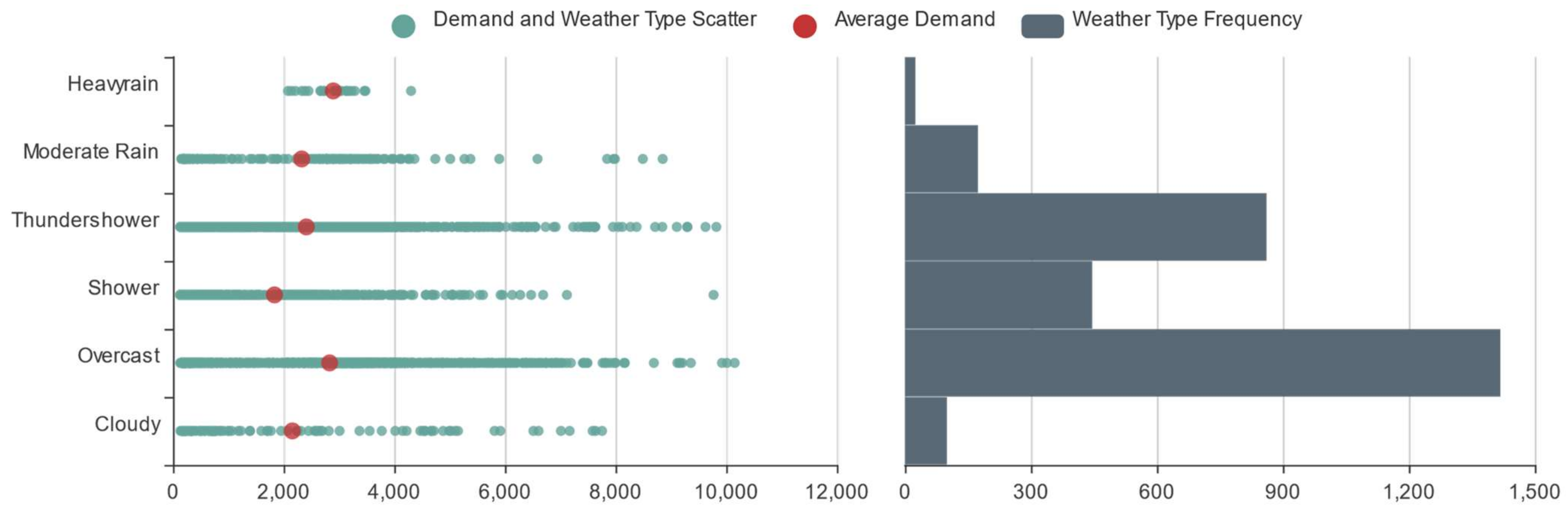 Entropy 23 01305 g007