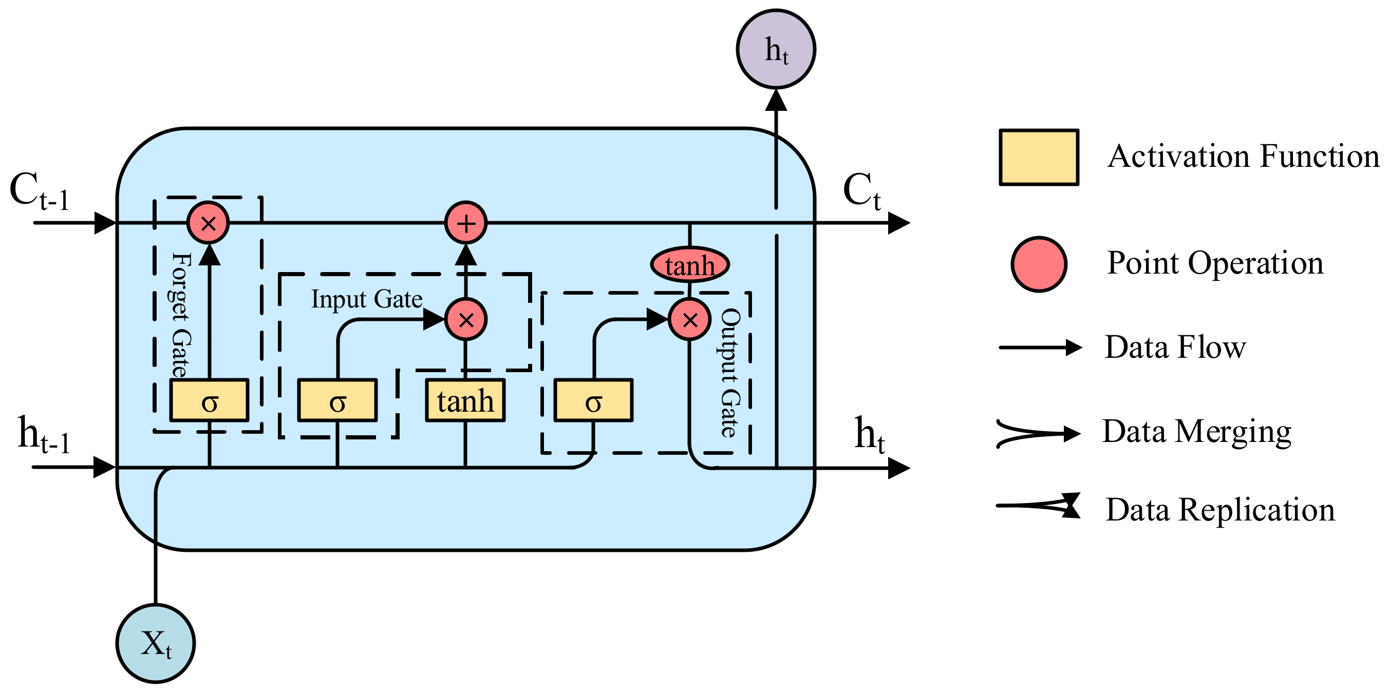 Entropy 23 01305 g010