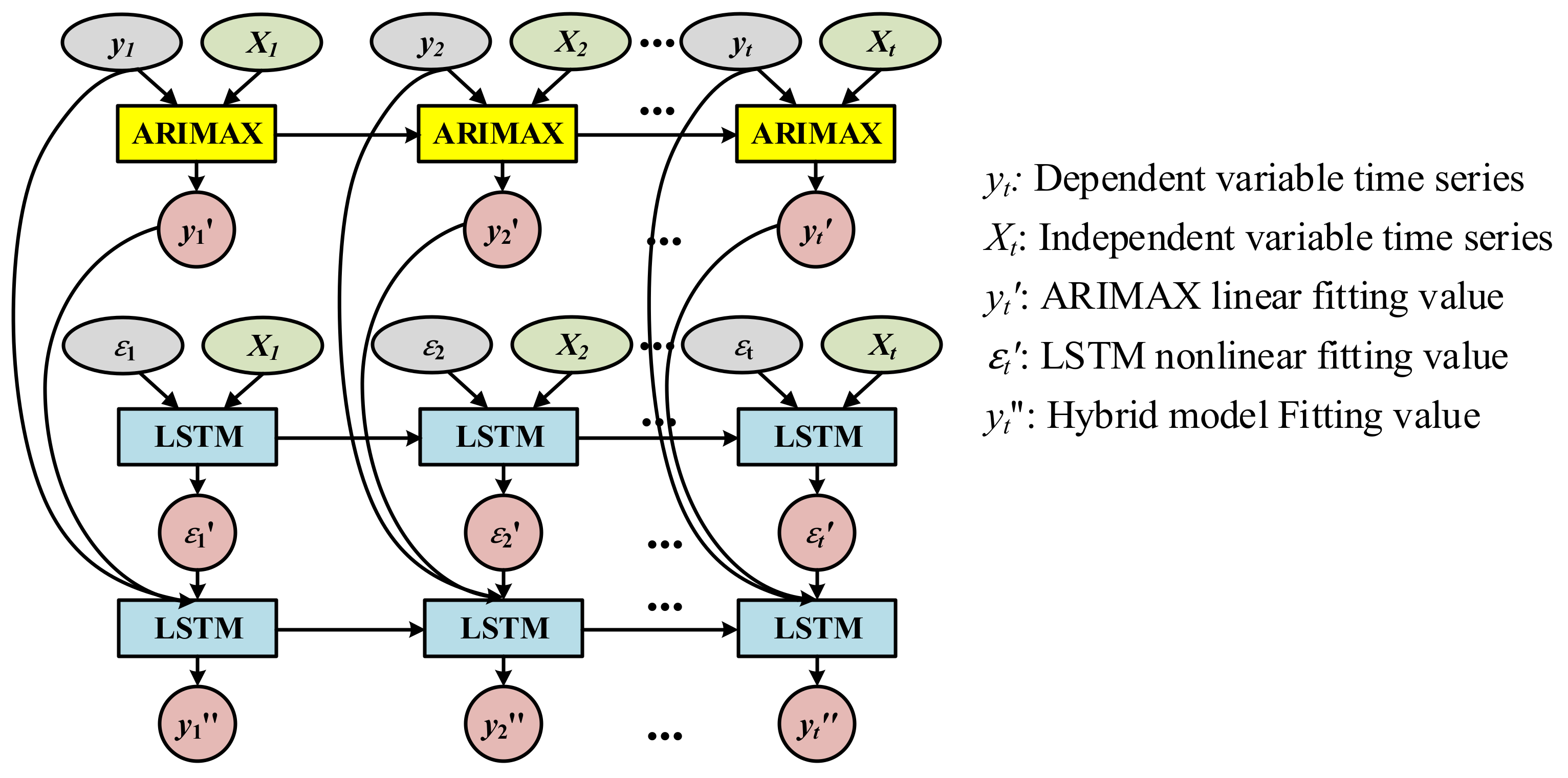 Entropy 23 01305 g011
