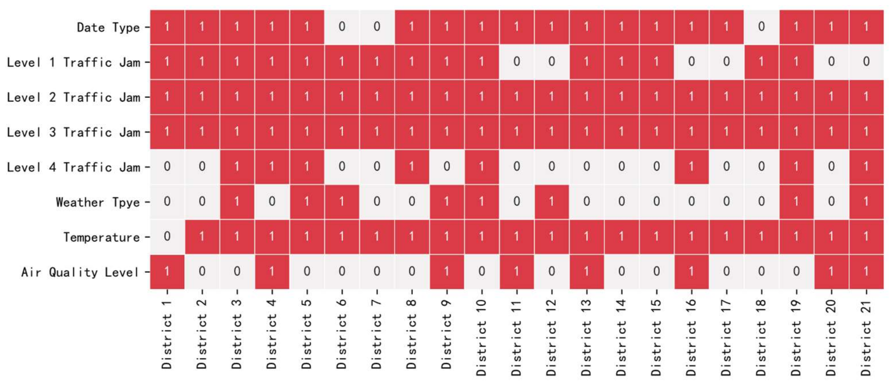 Entropy 23 01305 g012