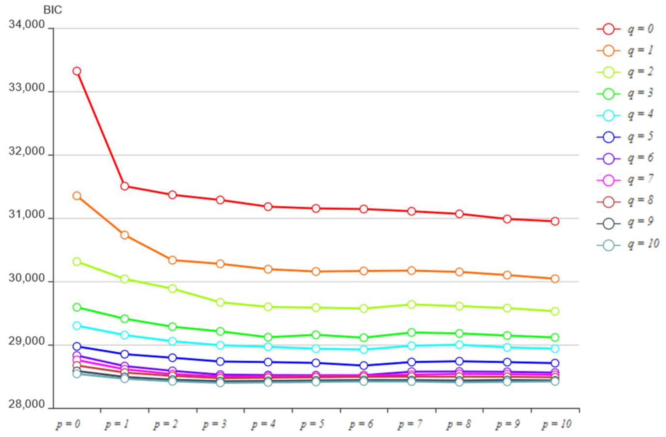 Entropy 23 01305 g013