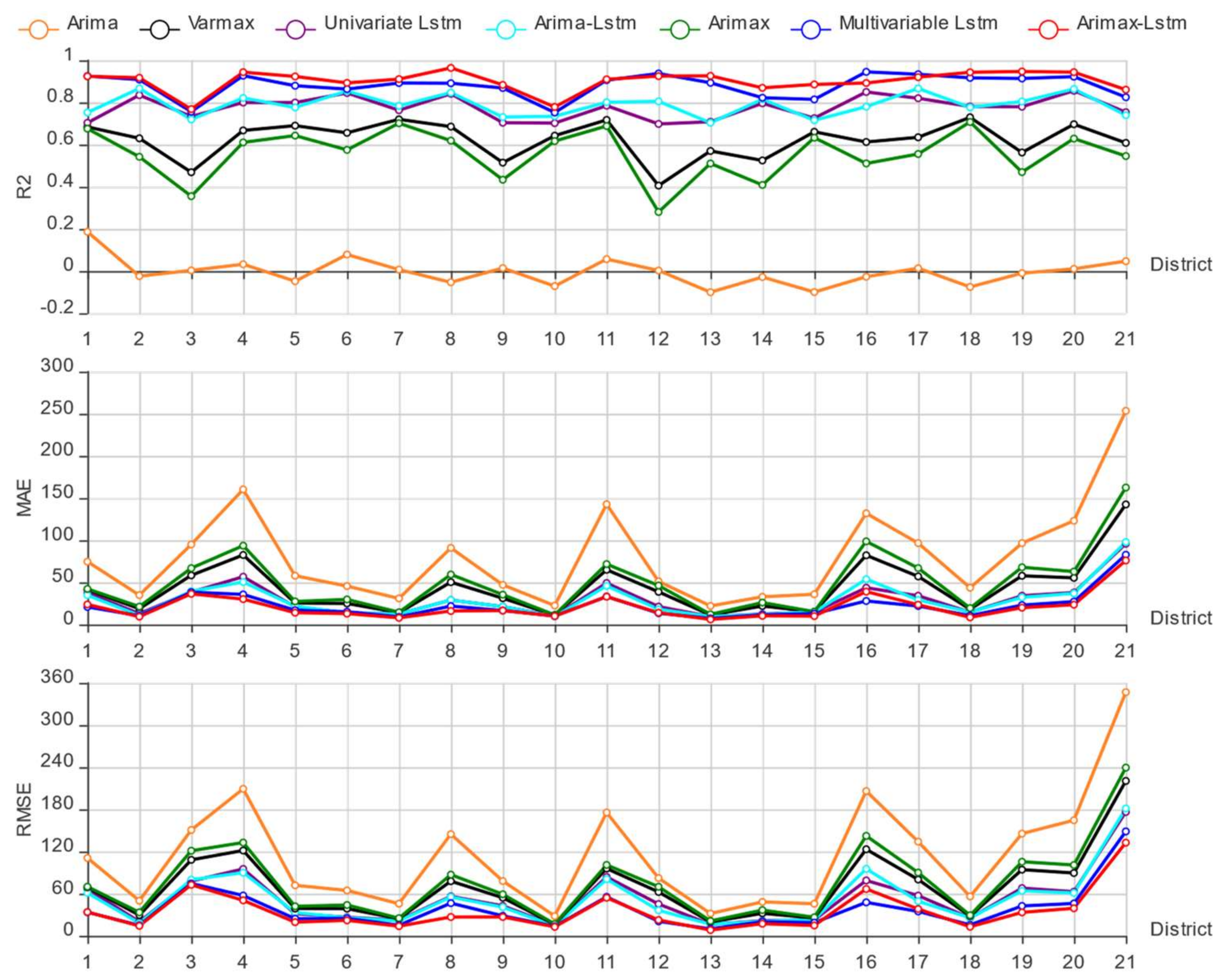 Entropy 23 01305 g014