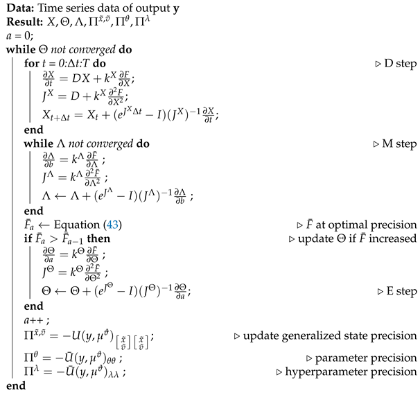 Entropy 23 01306 i001