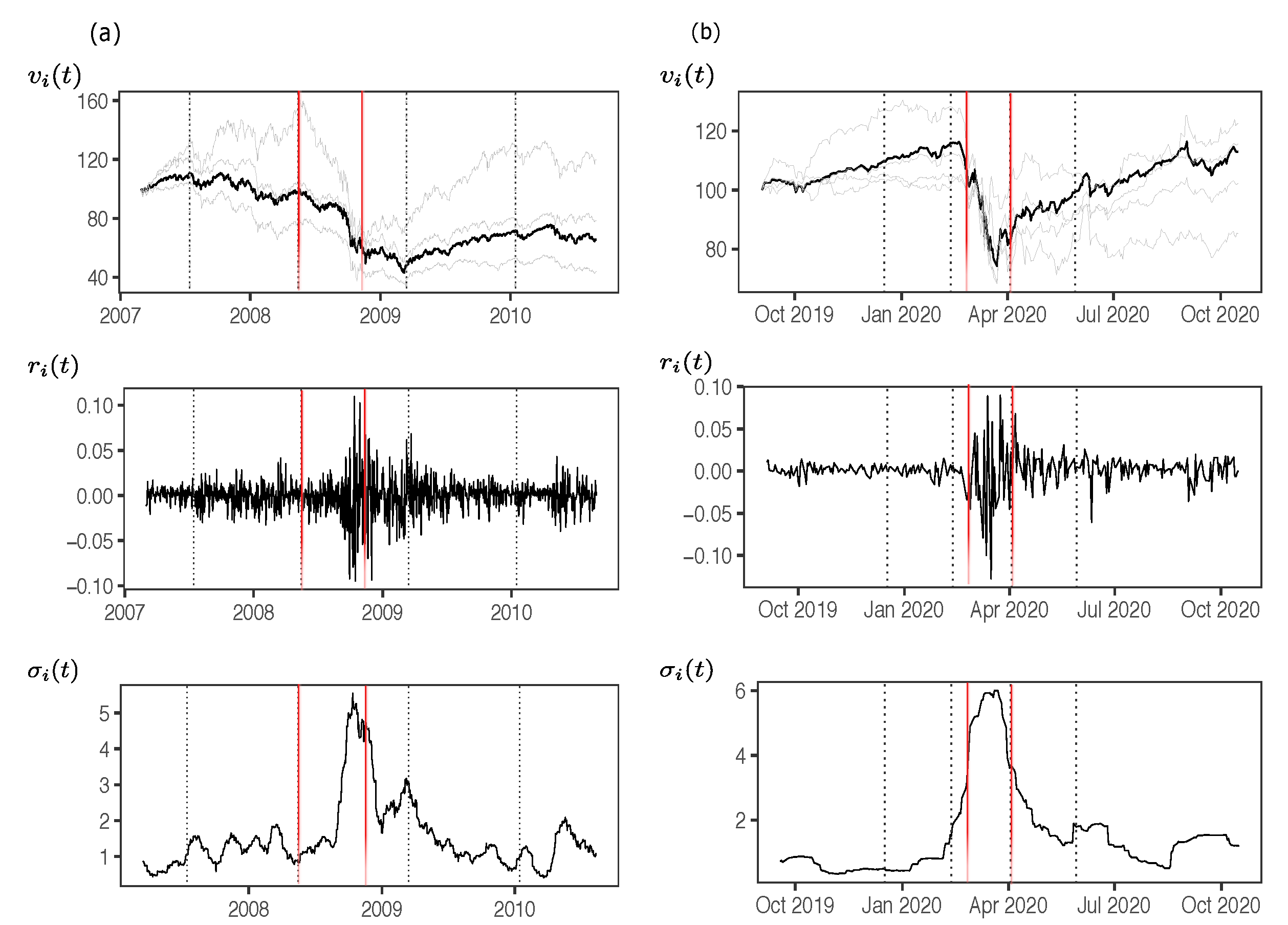 Entropy 23 01307 g001