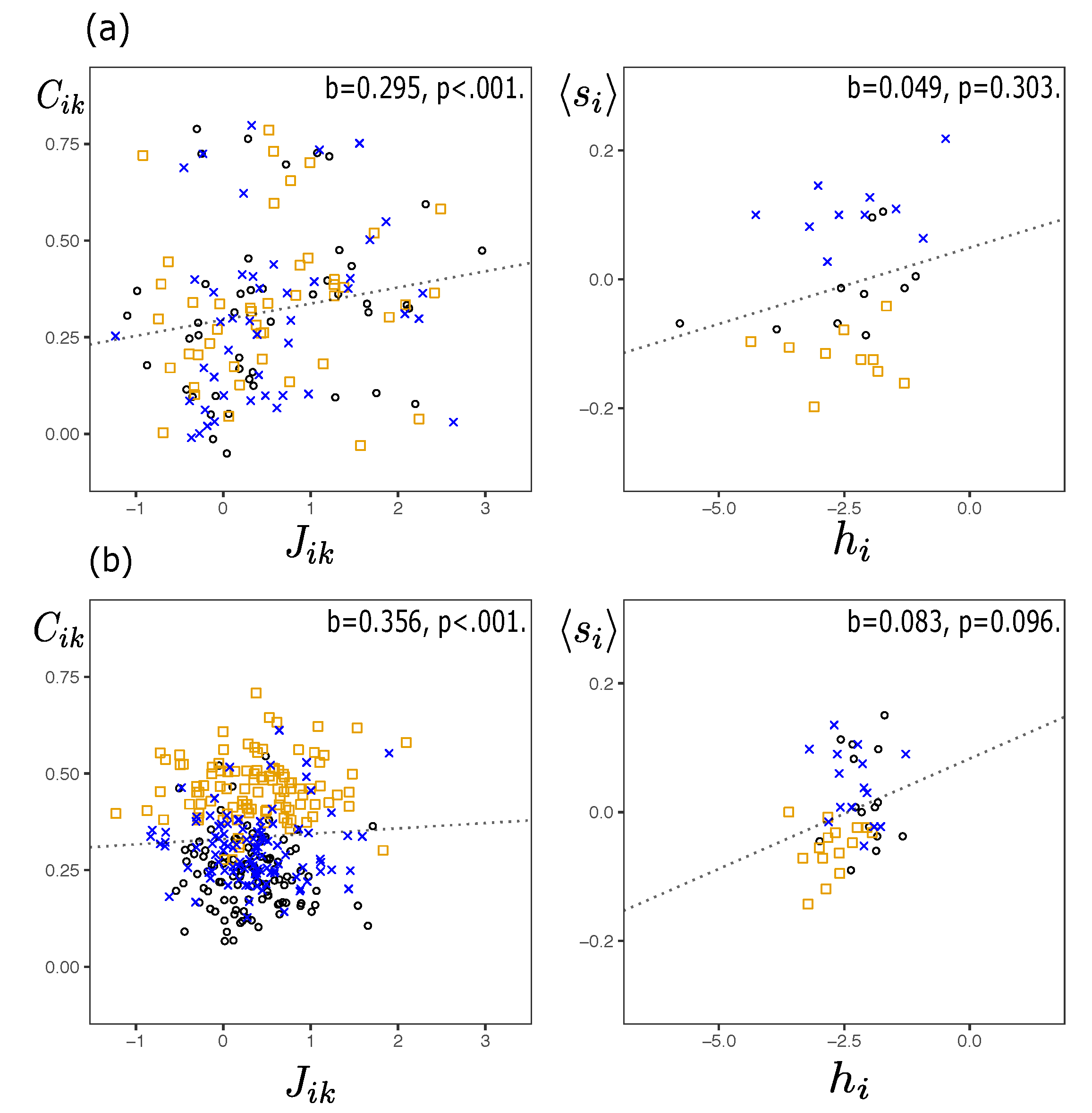 Entropy 23 01307 g005