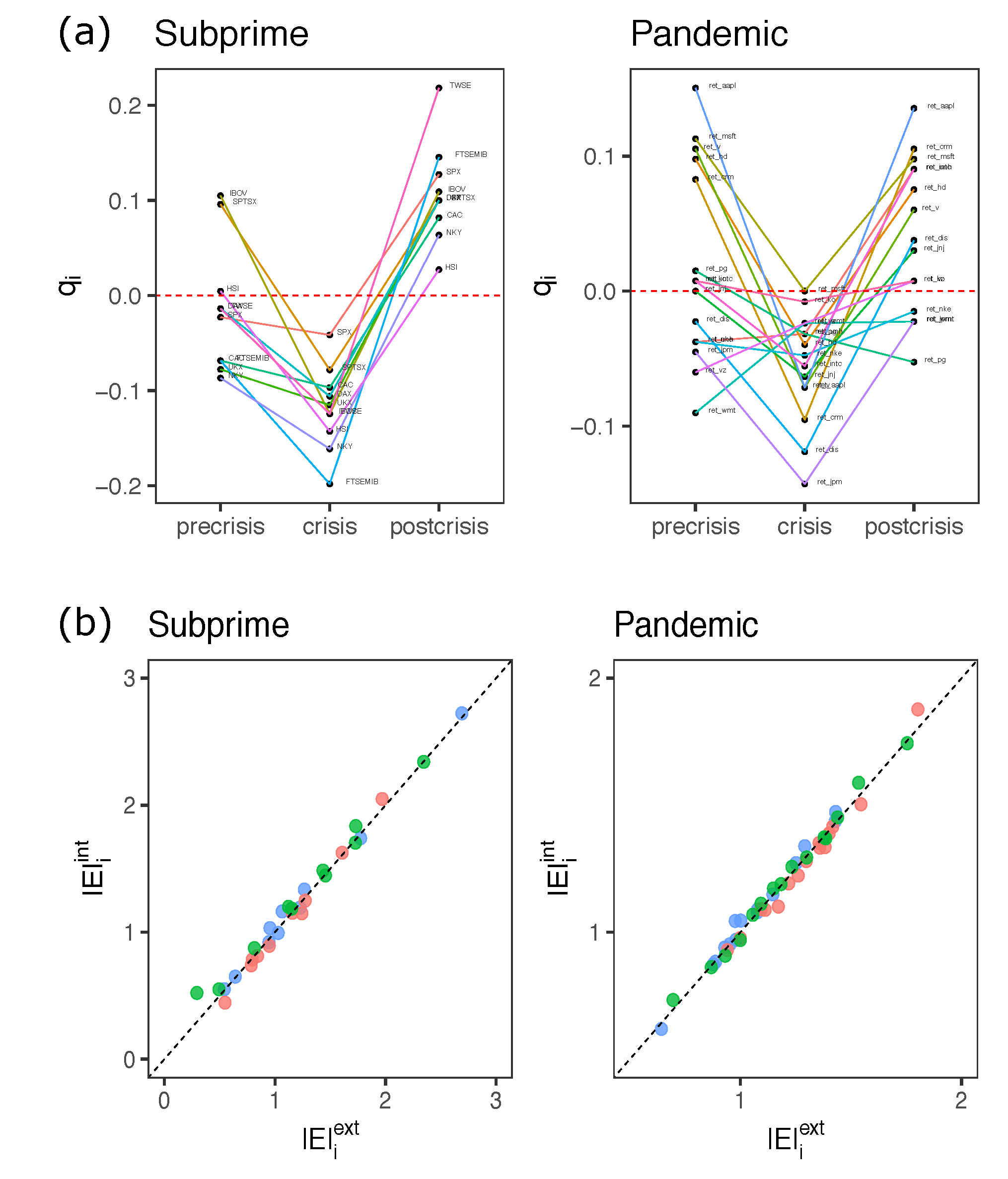 Entropy 23 01307 g007