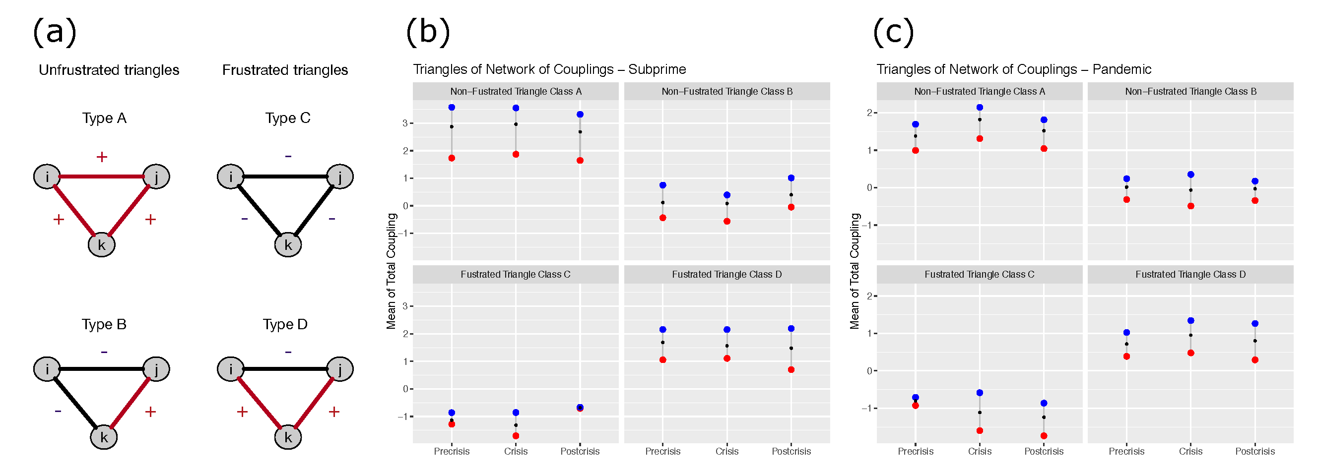 Entropy 23 01307 g008