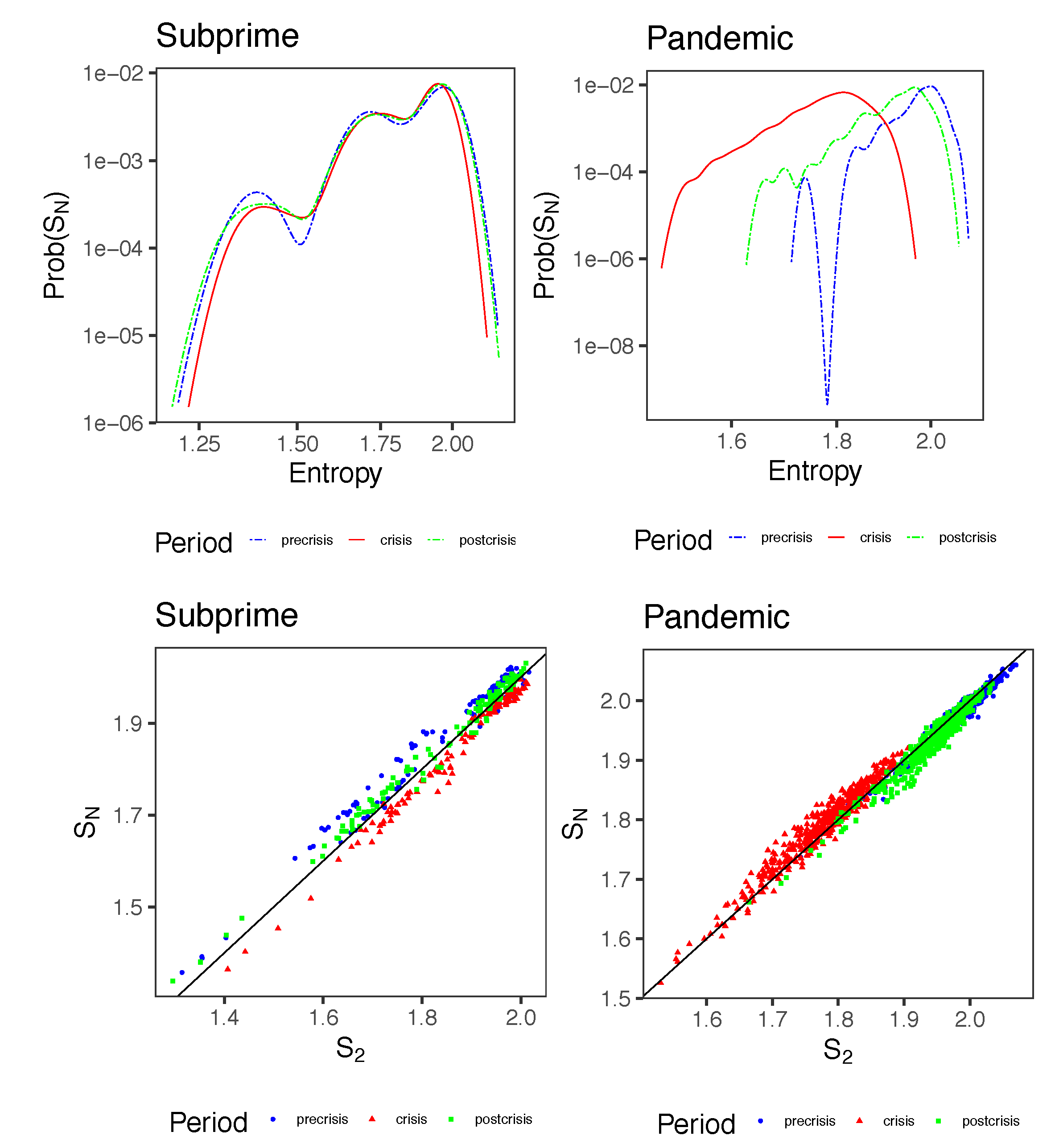 Entropy 23 01307 g009