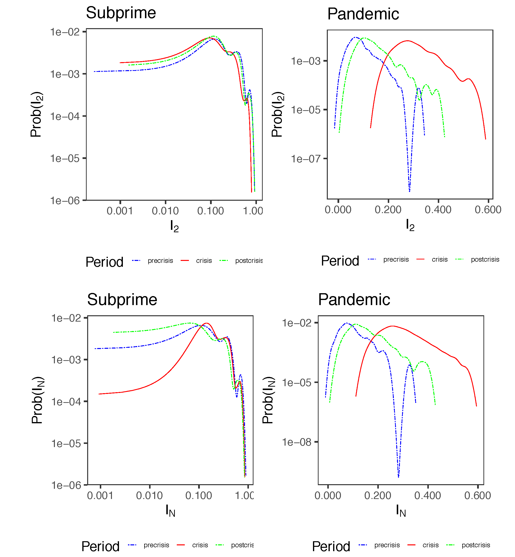 Entropy 23 01307 g010