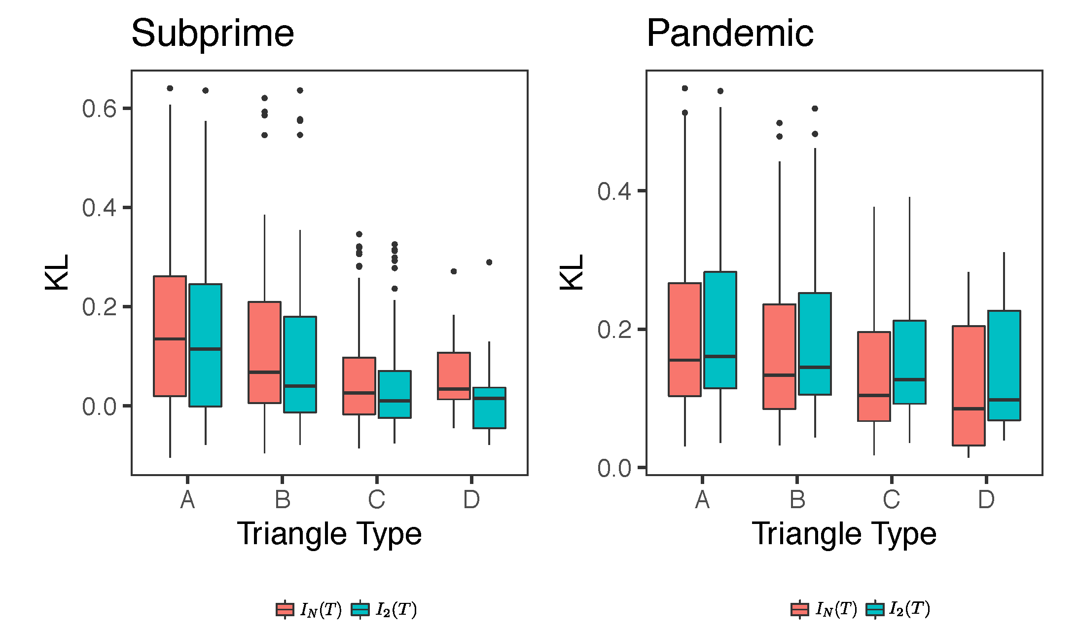 Entropy 23 01307 g011