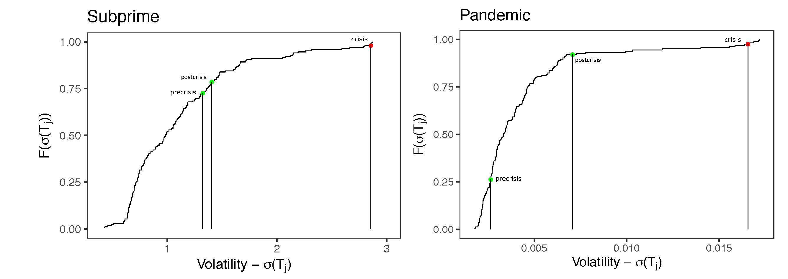Entropy 23 01307 g0a1