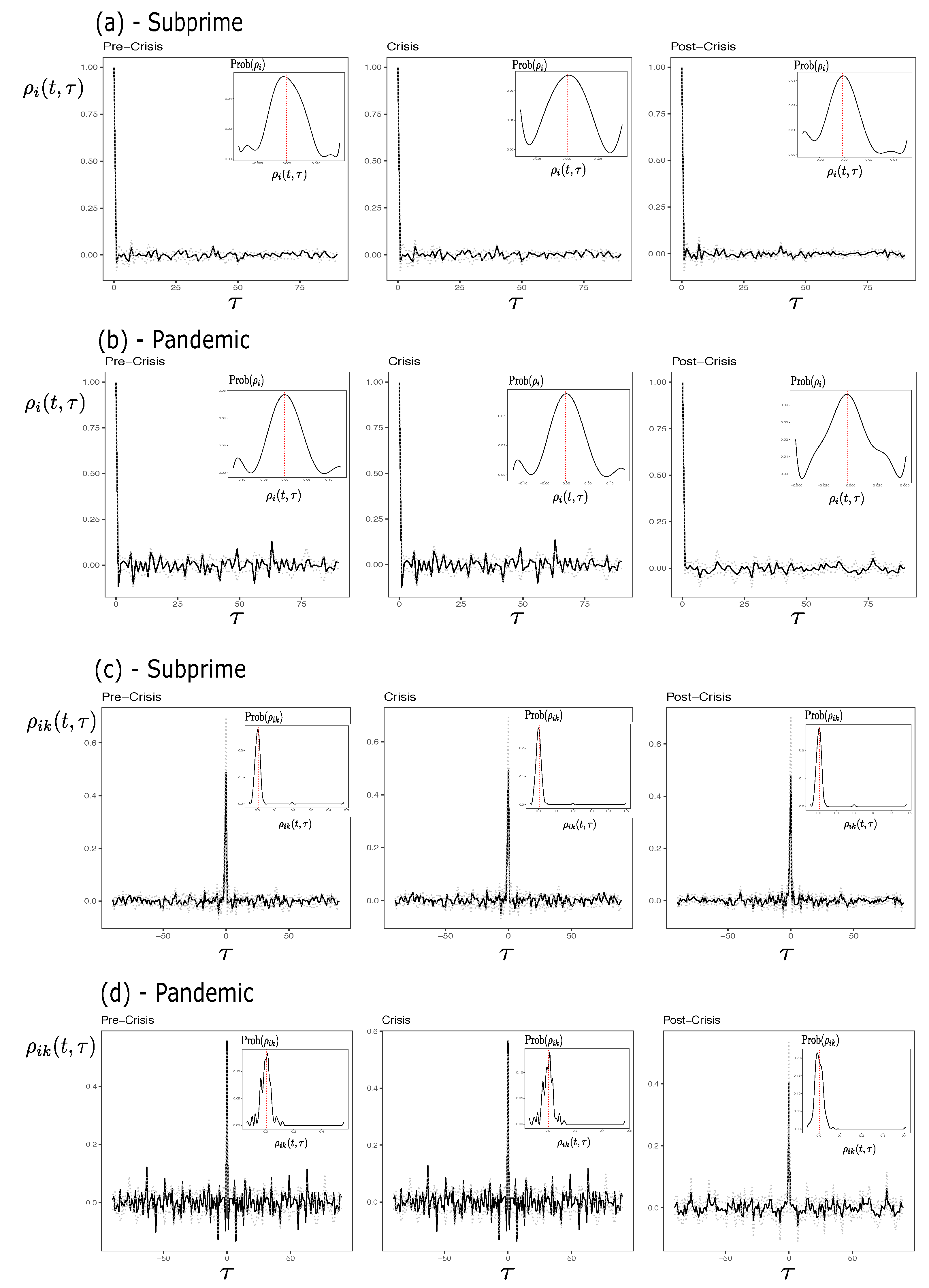 Entropy 23 01307 g0a2