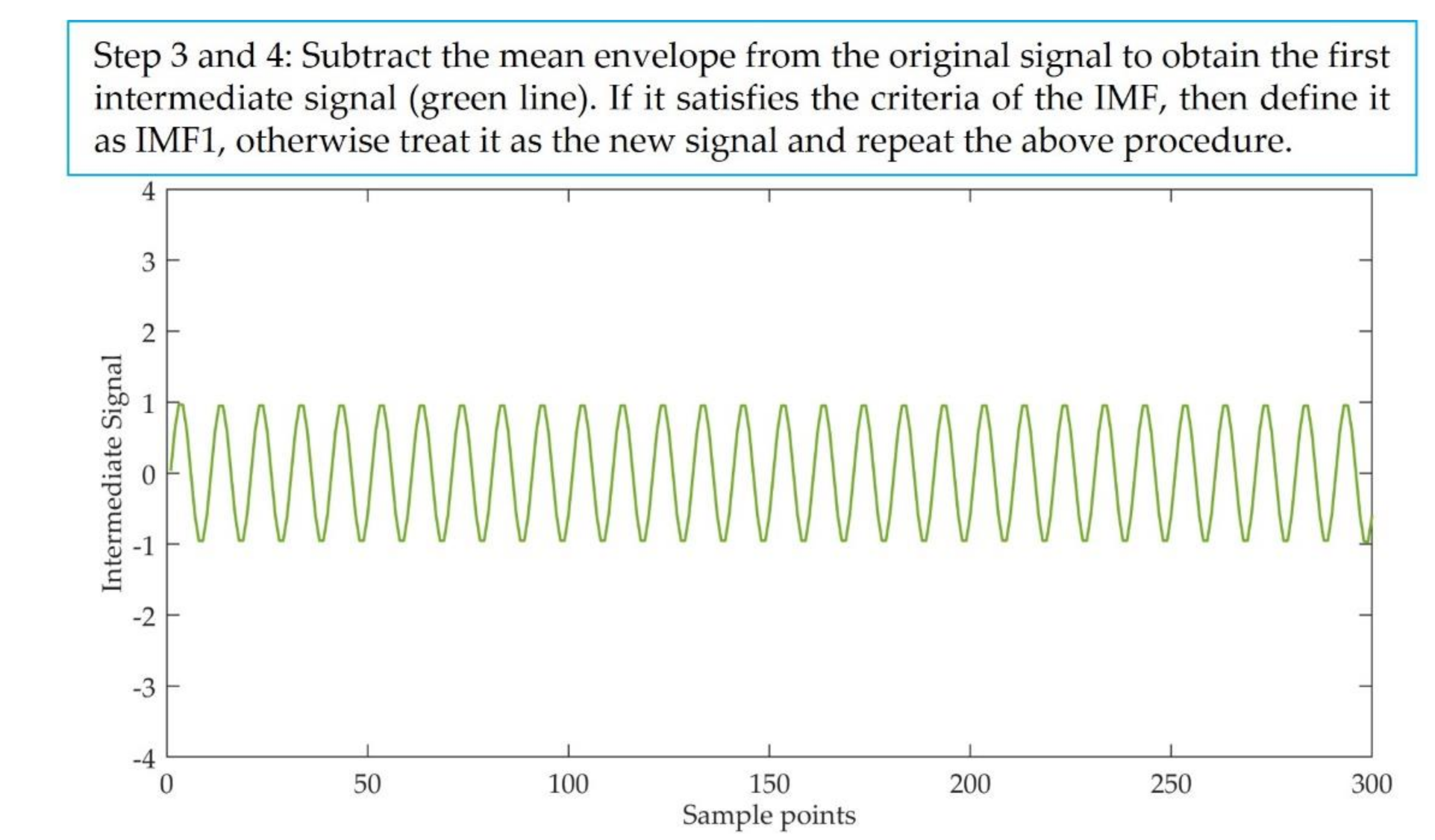 Entropy 23 01309 g001b