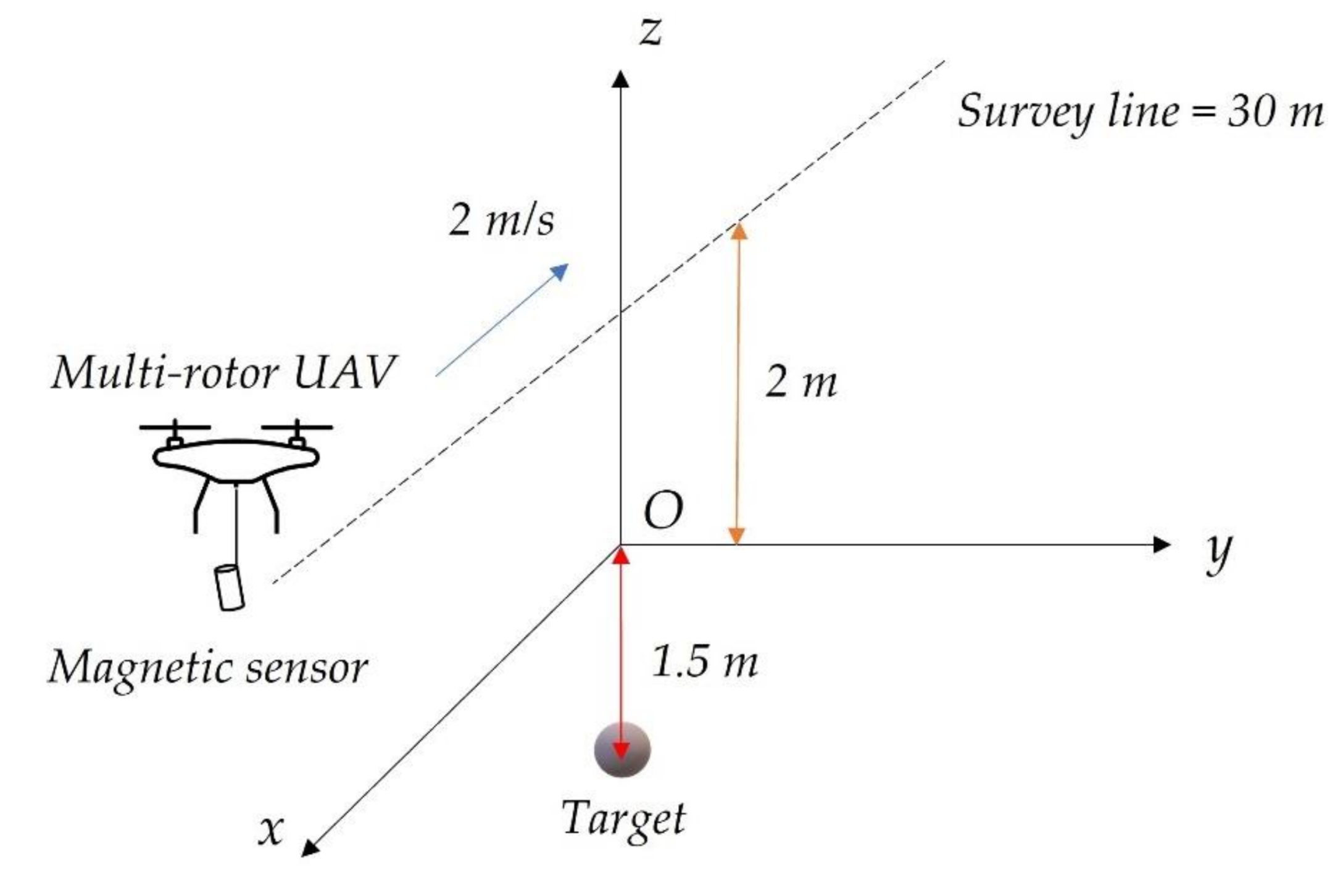 Entropy 23 01309 g005
