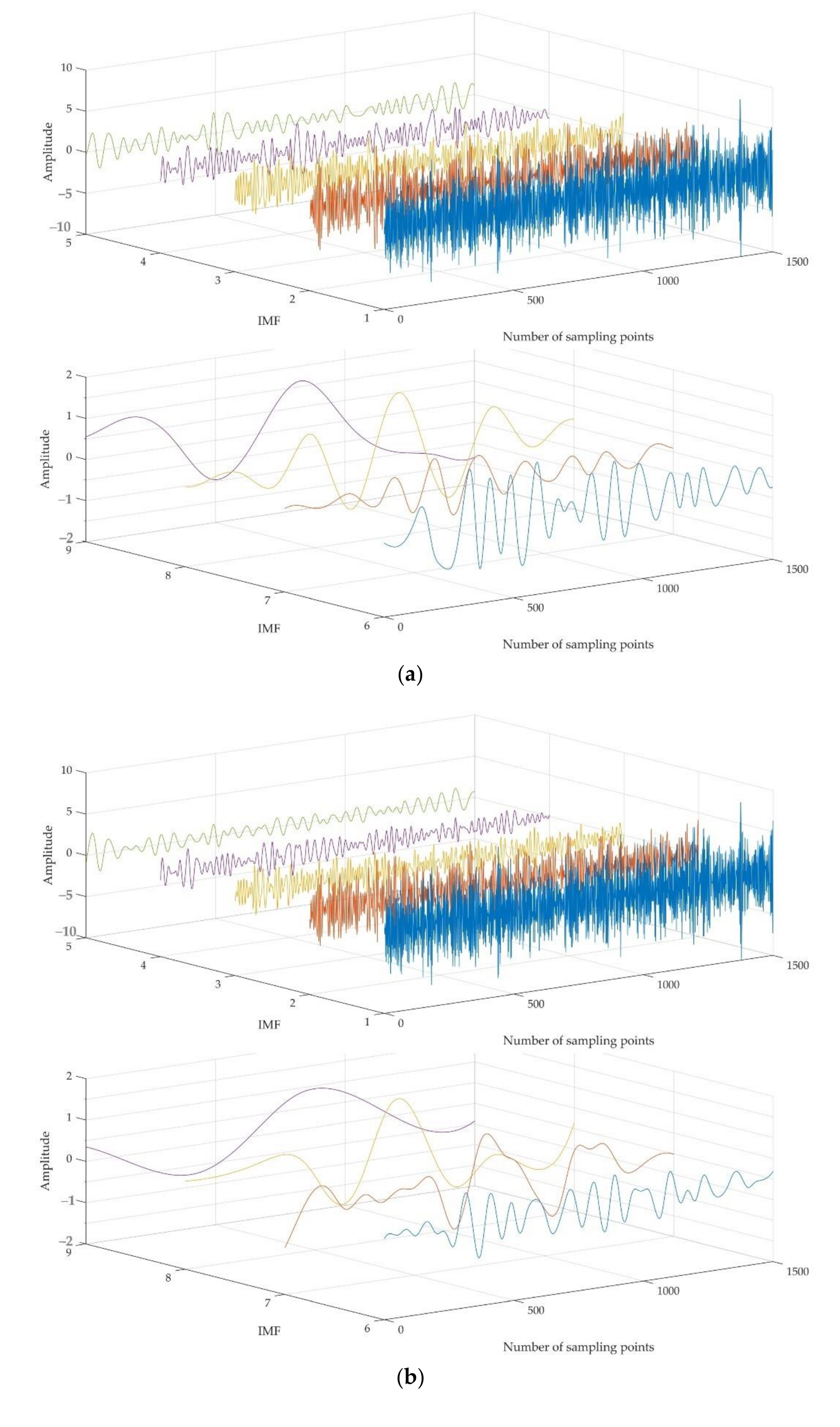 Entropy 23 01309 g006a