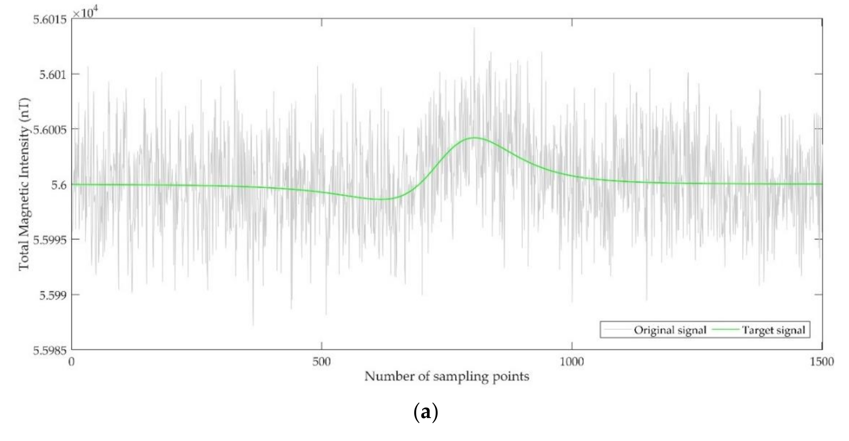 Entropy 23 01309 g007a