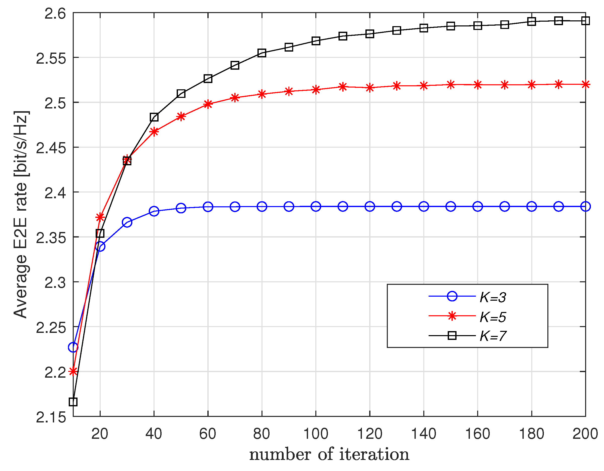 Entropy 23 01310 g002