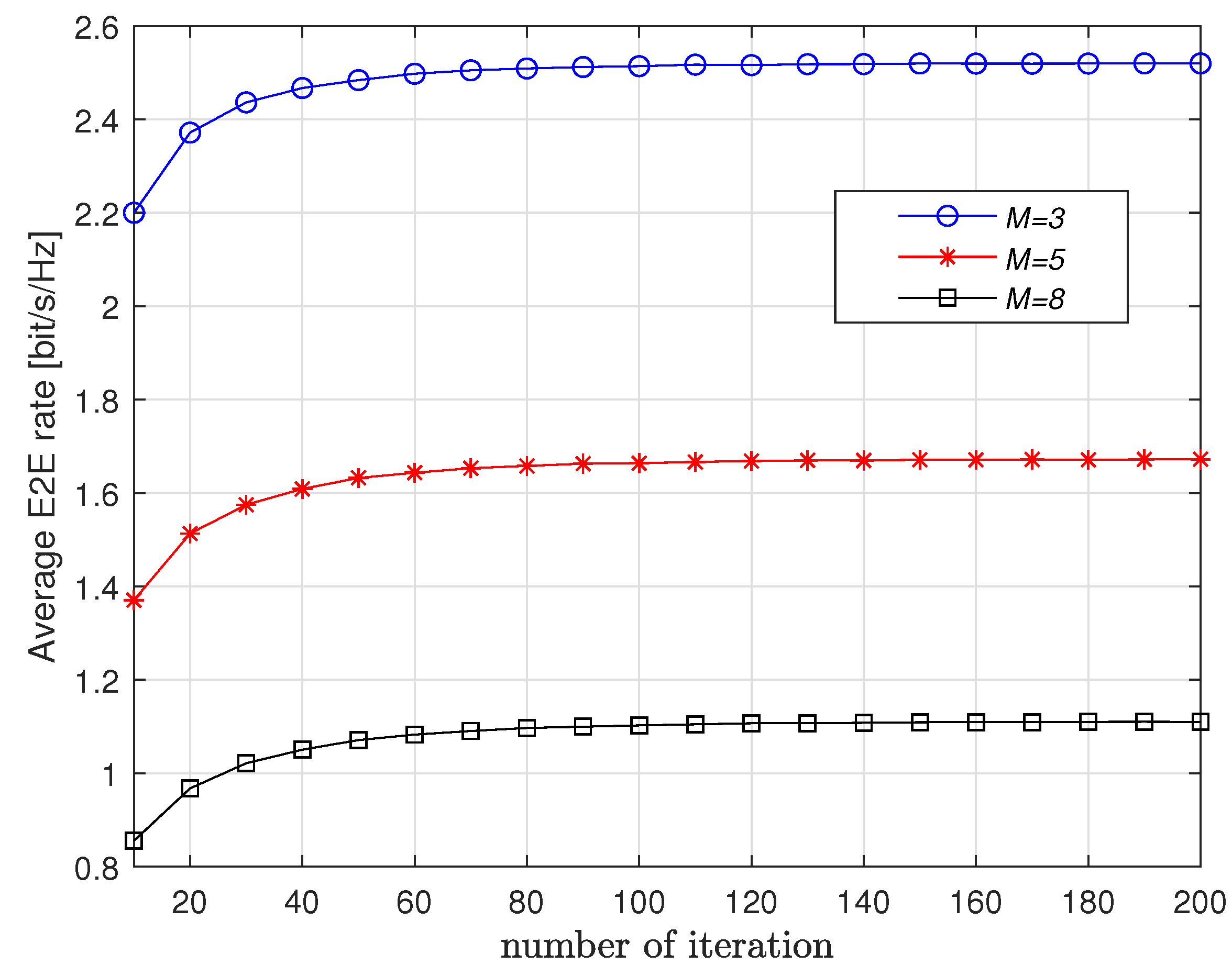Entropy 23 01310 g003