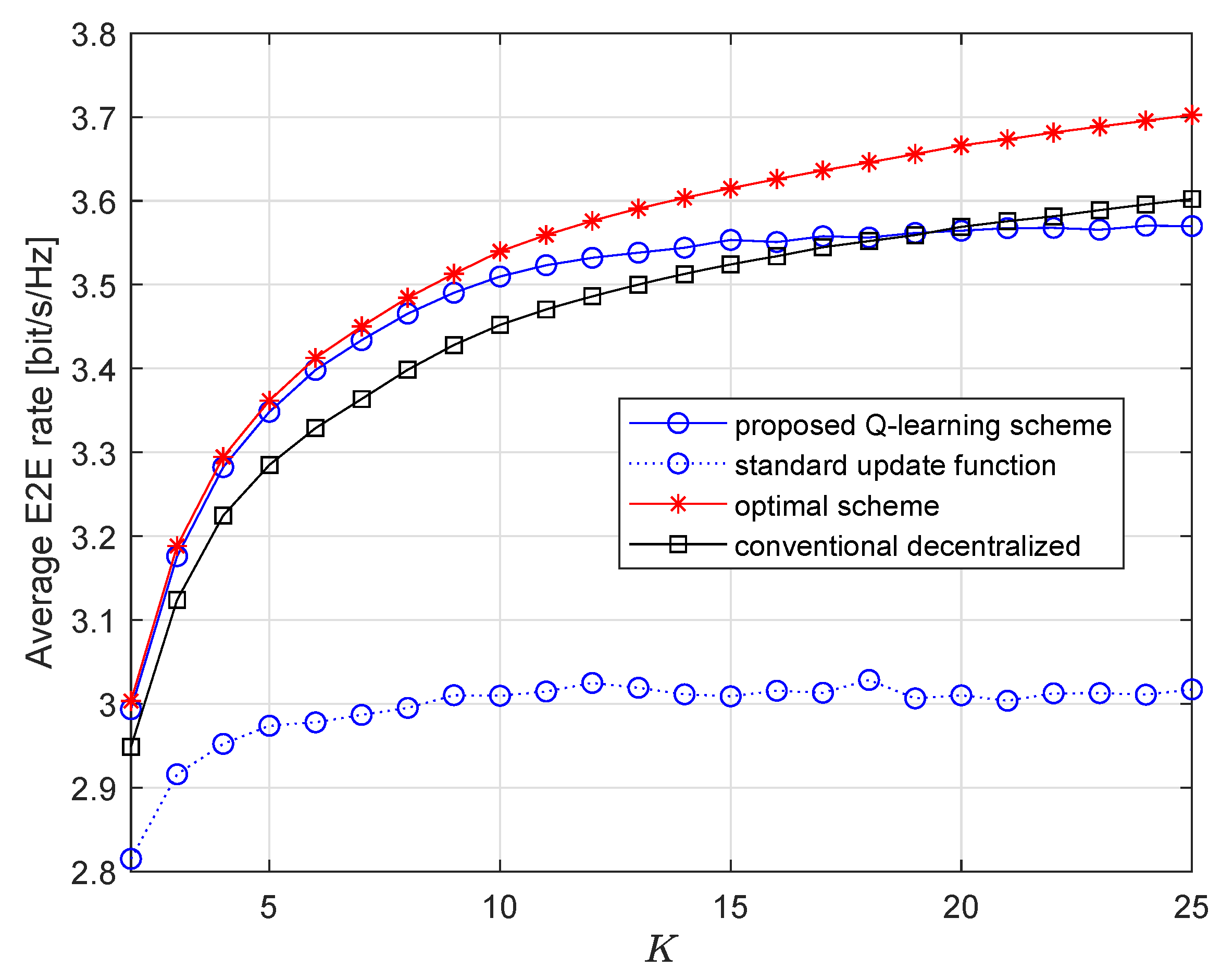 Entropy 23 01310 g004