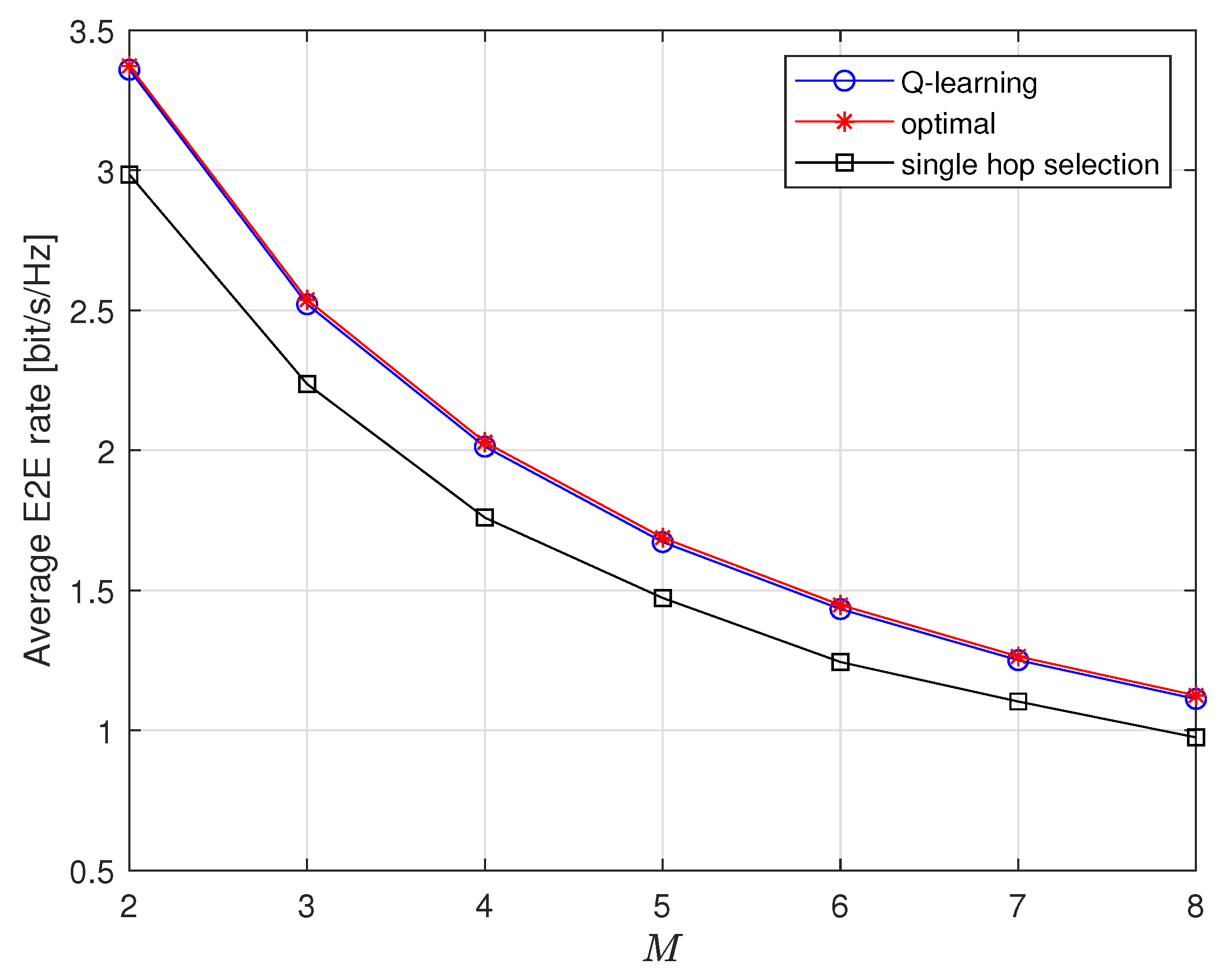 Entropy 23 01310 g005