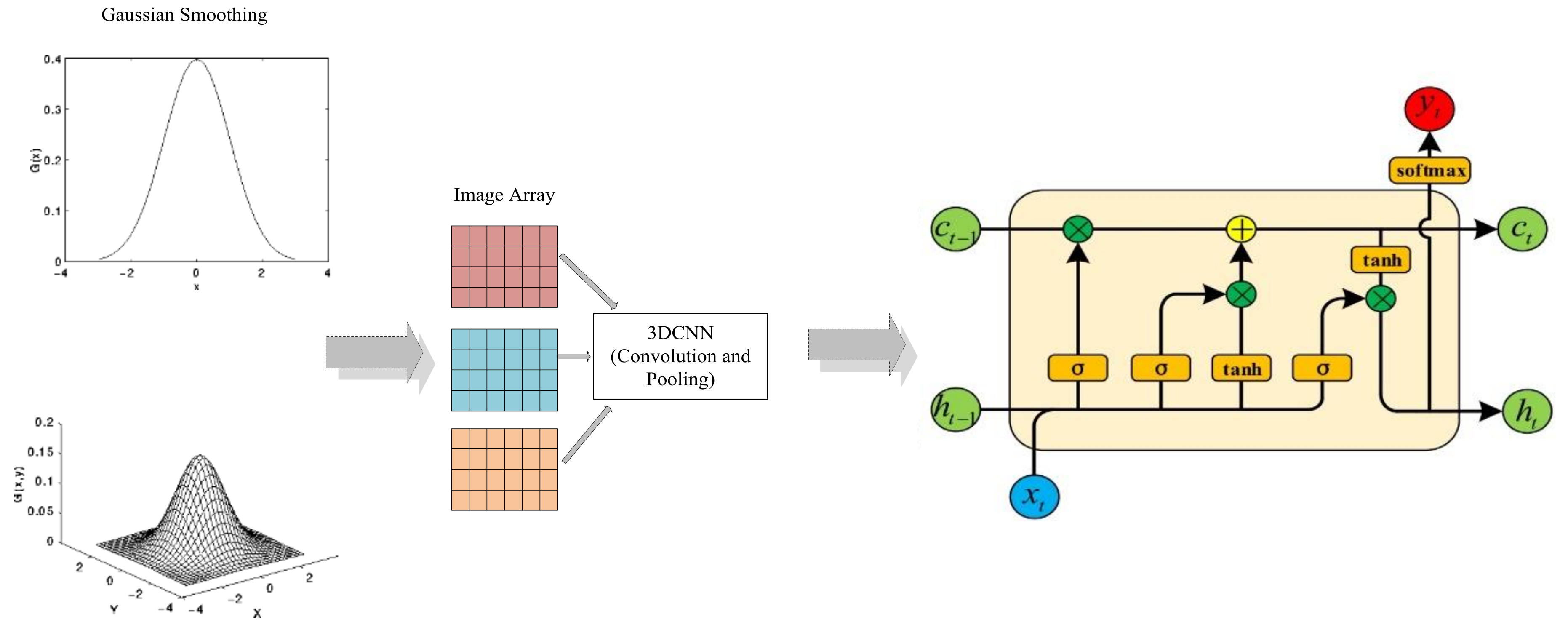 Entropy 23 01314 g001