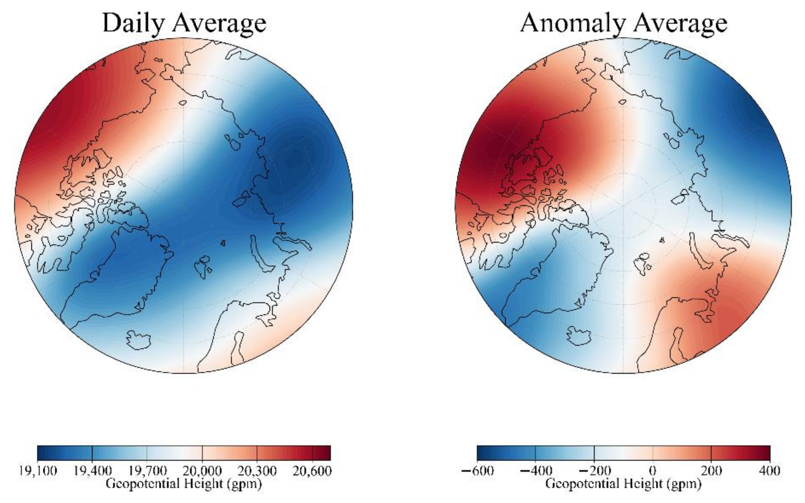 Entropy 23 01314 g003