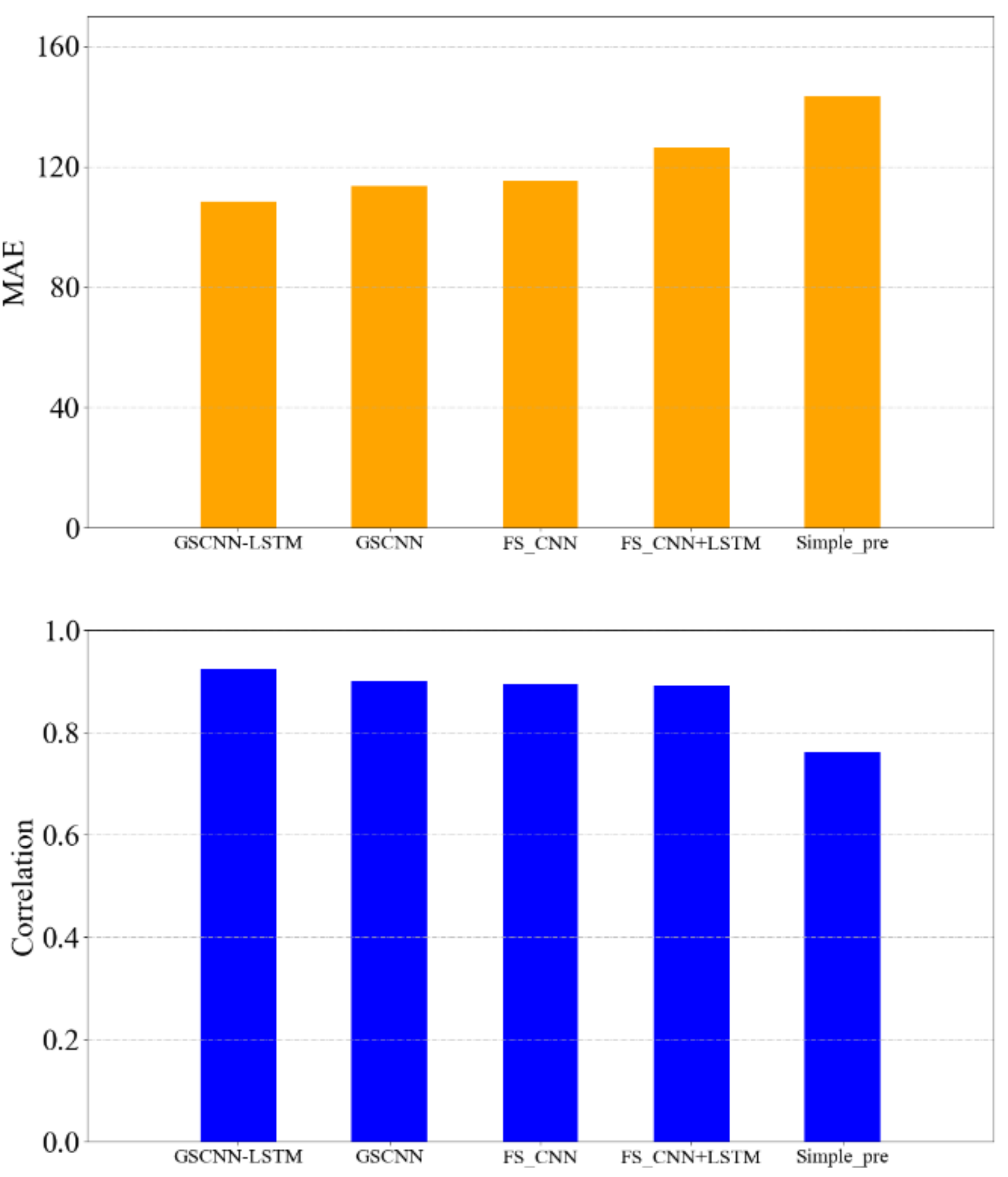 Entropy 23 01314 g008