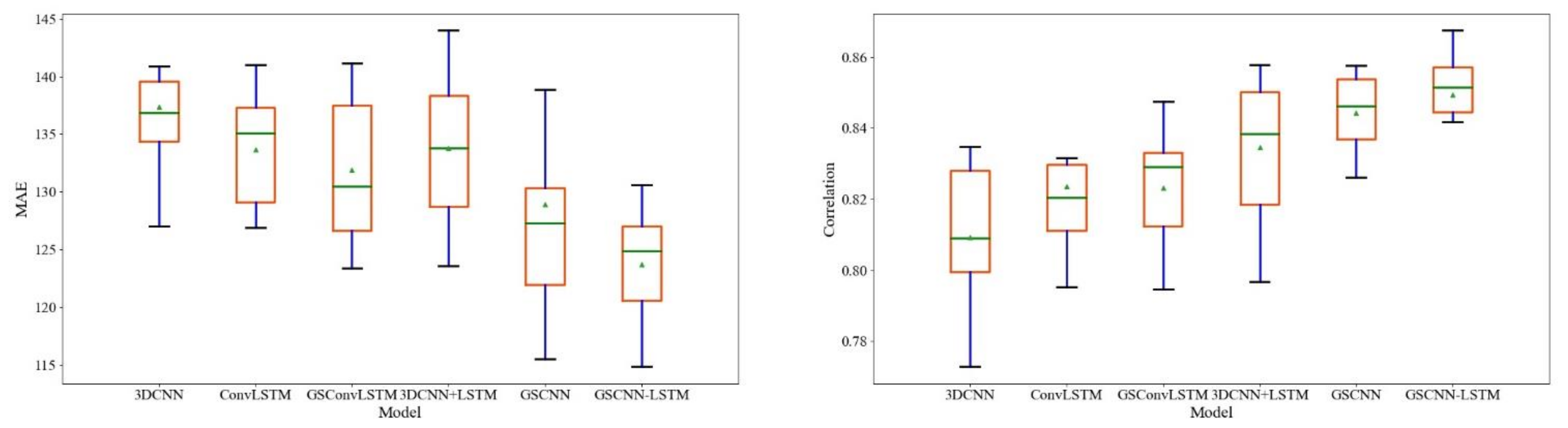 Entropy 23 01314 g010