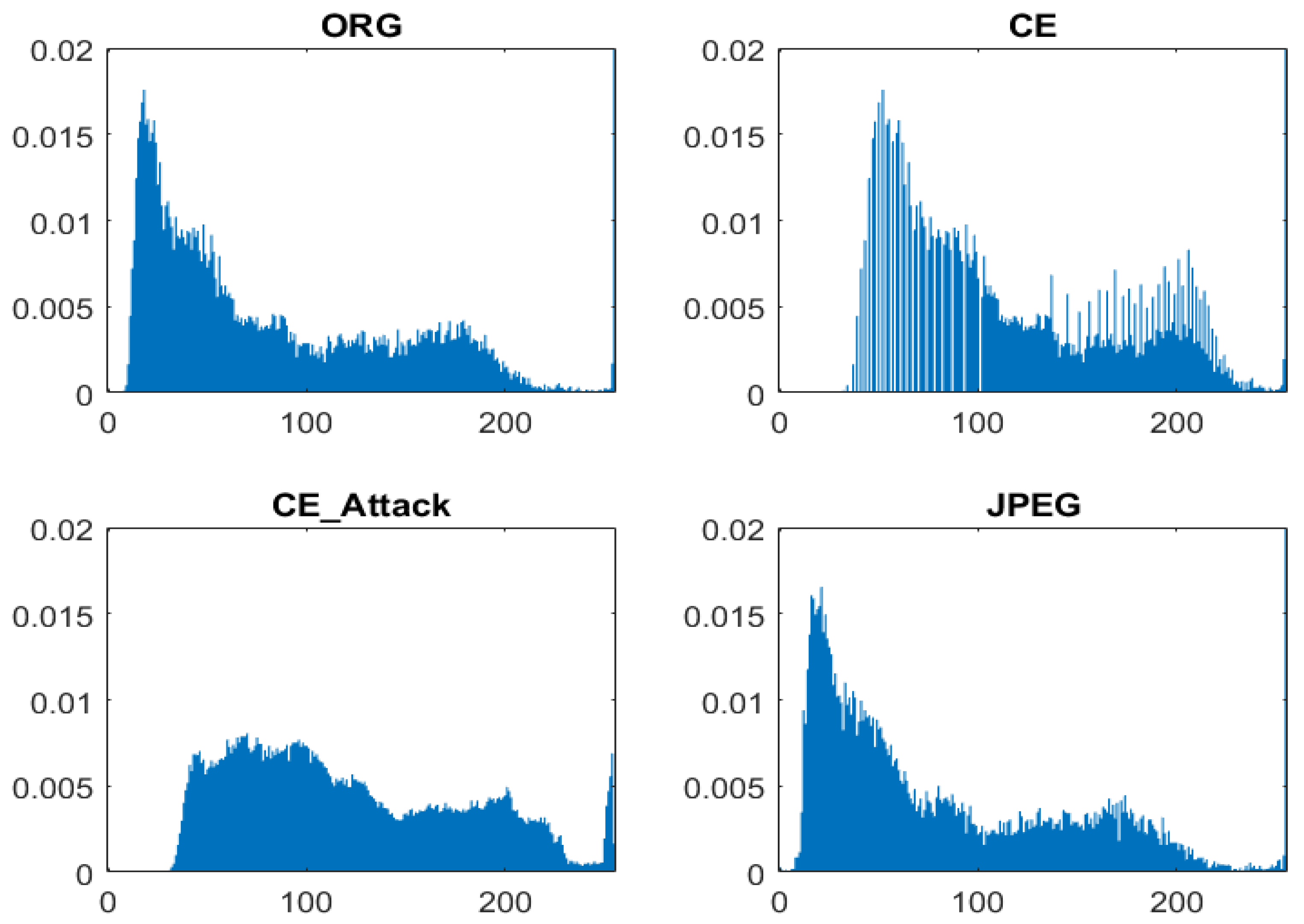 Entropy 23 01318 g001