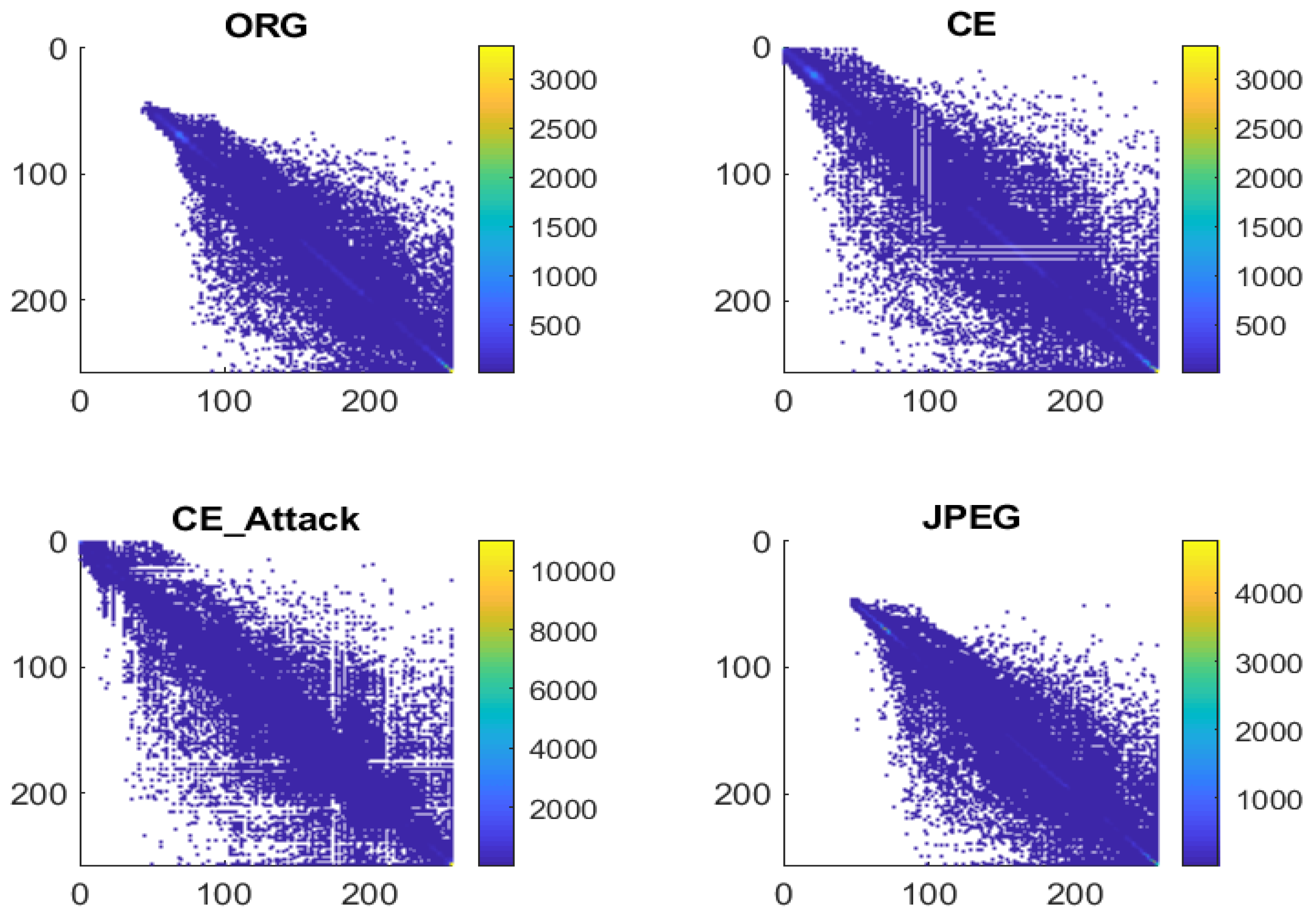 Entropy 23 01318 g002