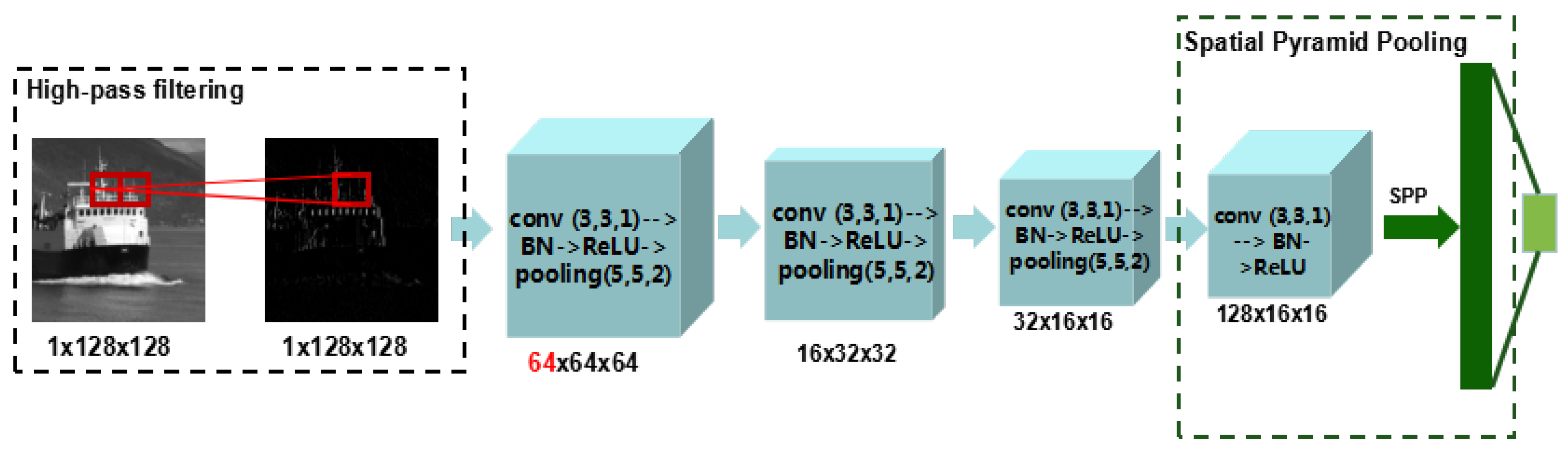 Entropy 23 01318 g005