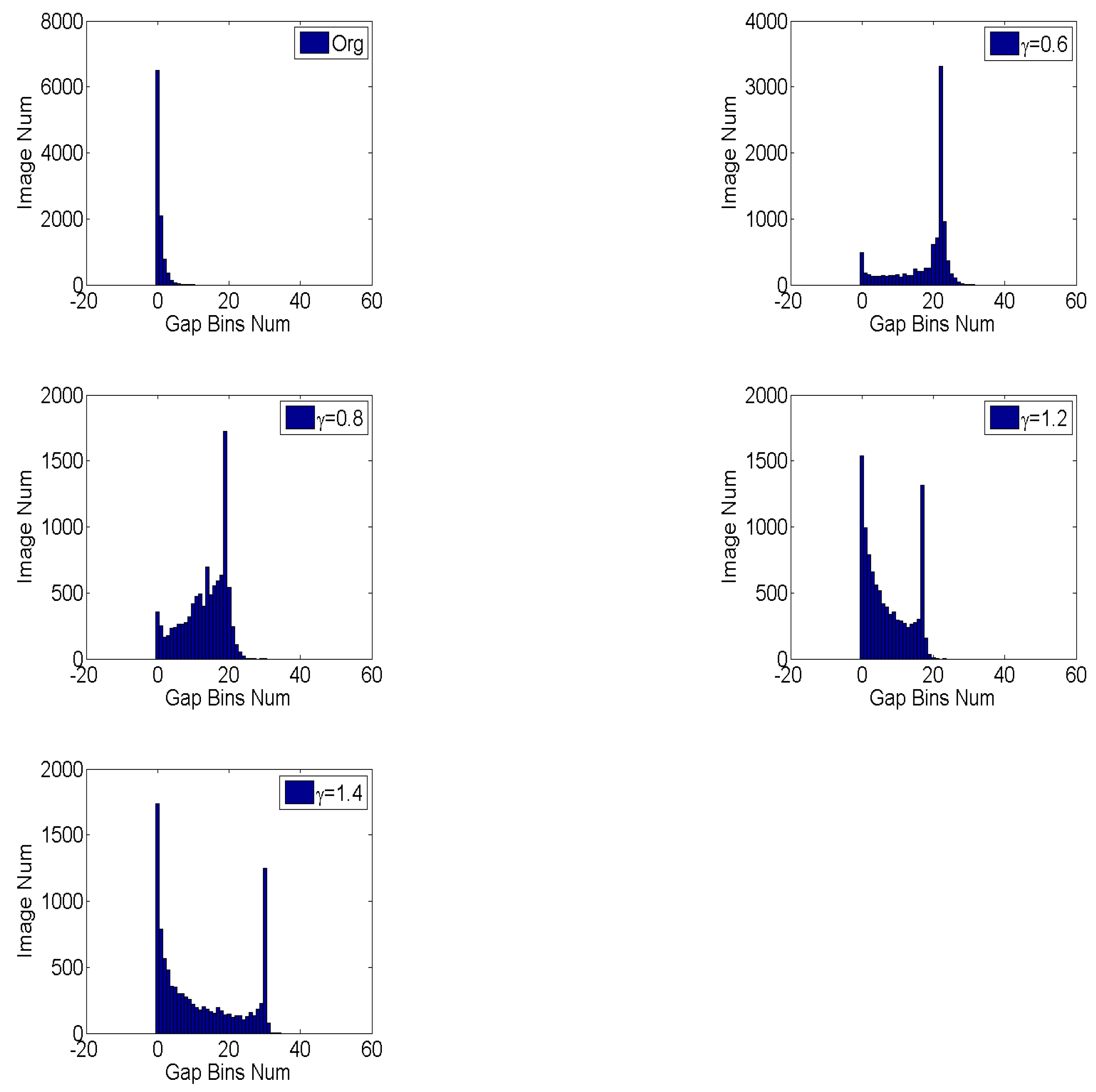 Entropy 23 01318 g006