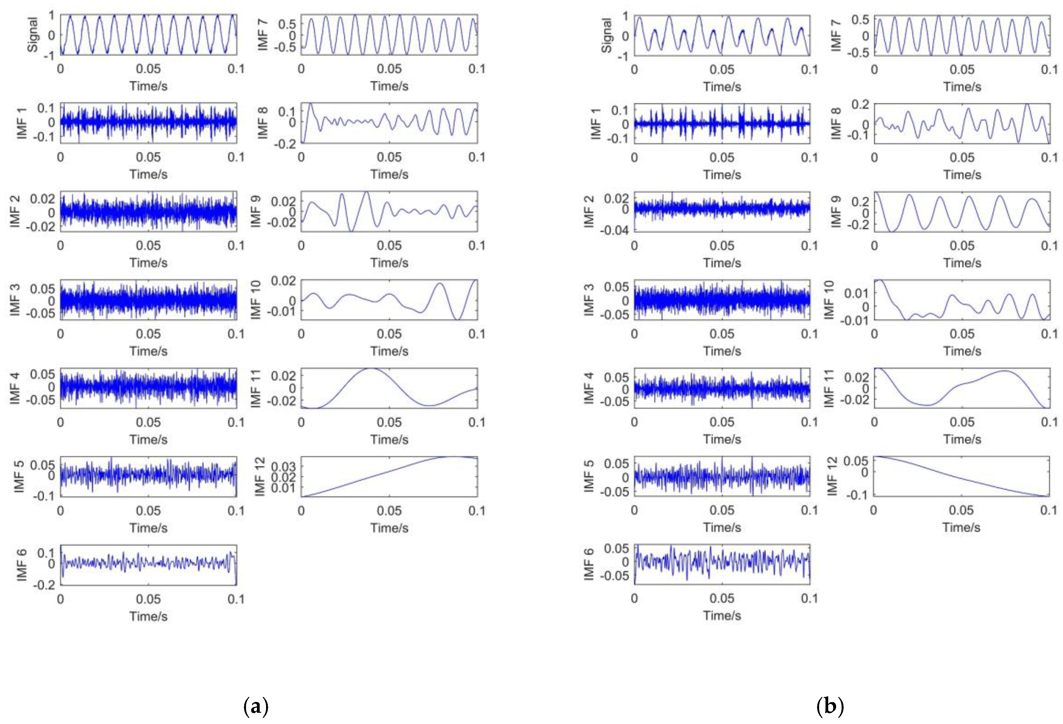 Entropy 23 01319 g007a