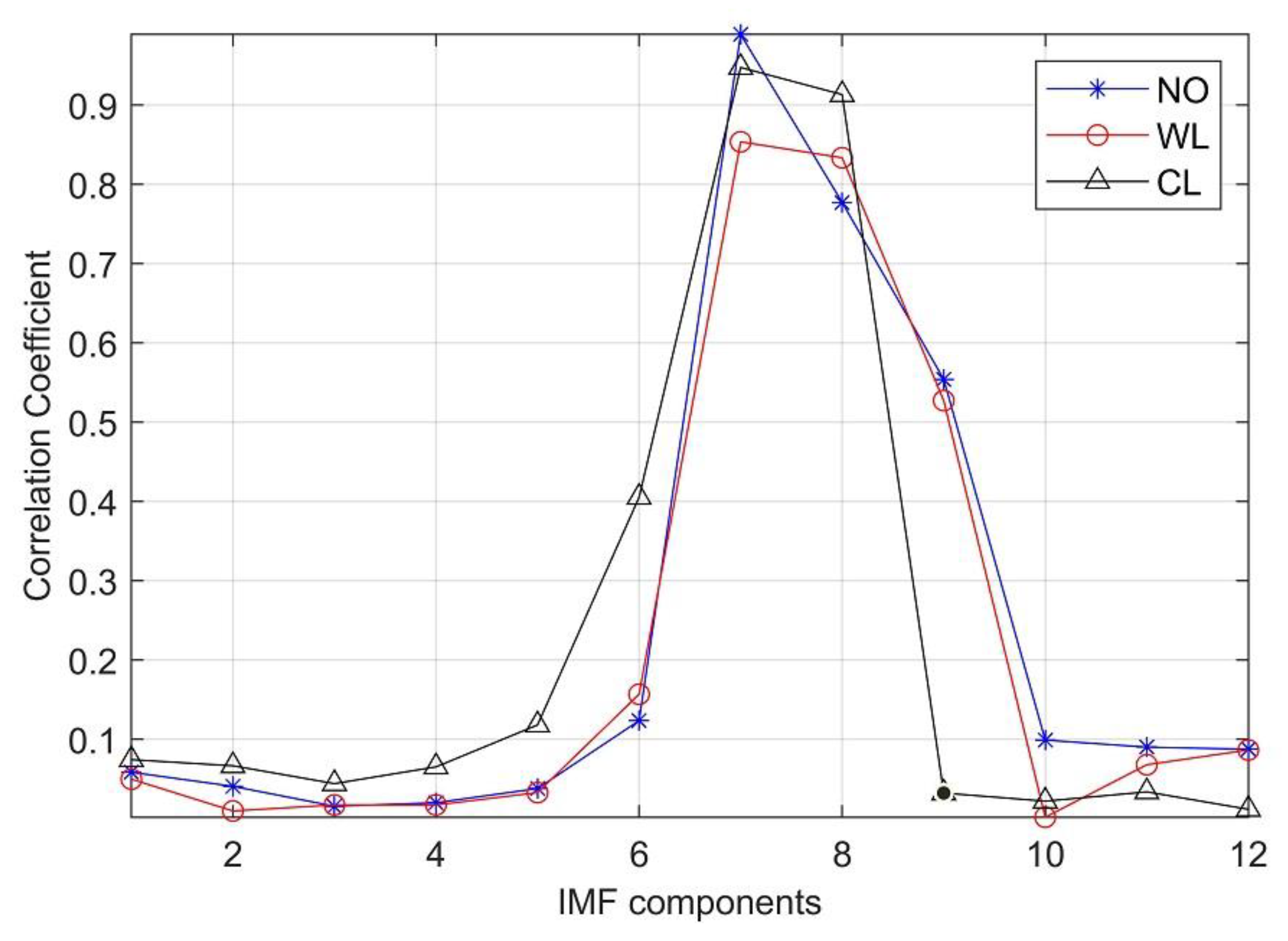 Entropy 23 01319 g008