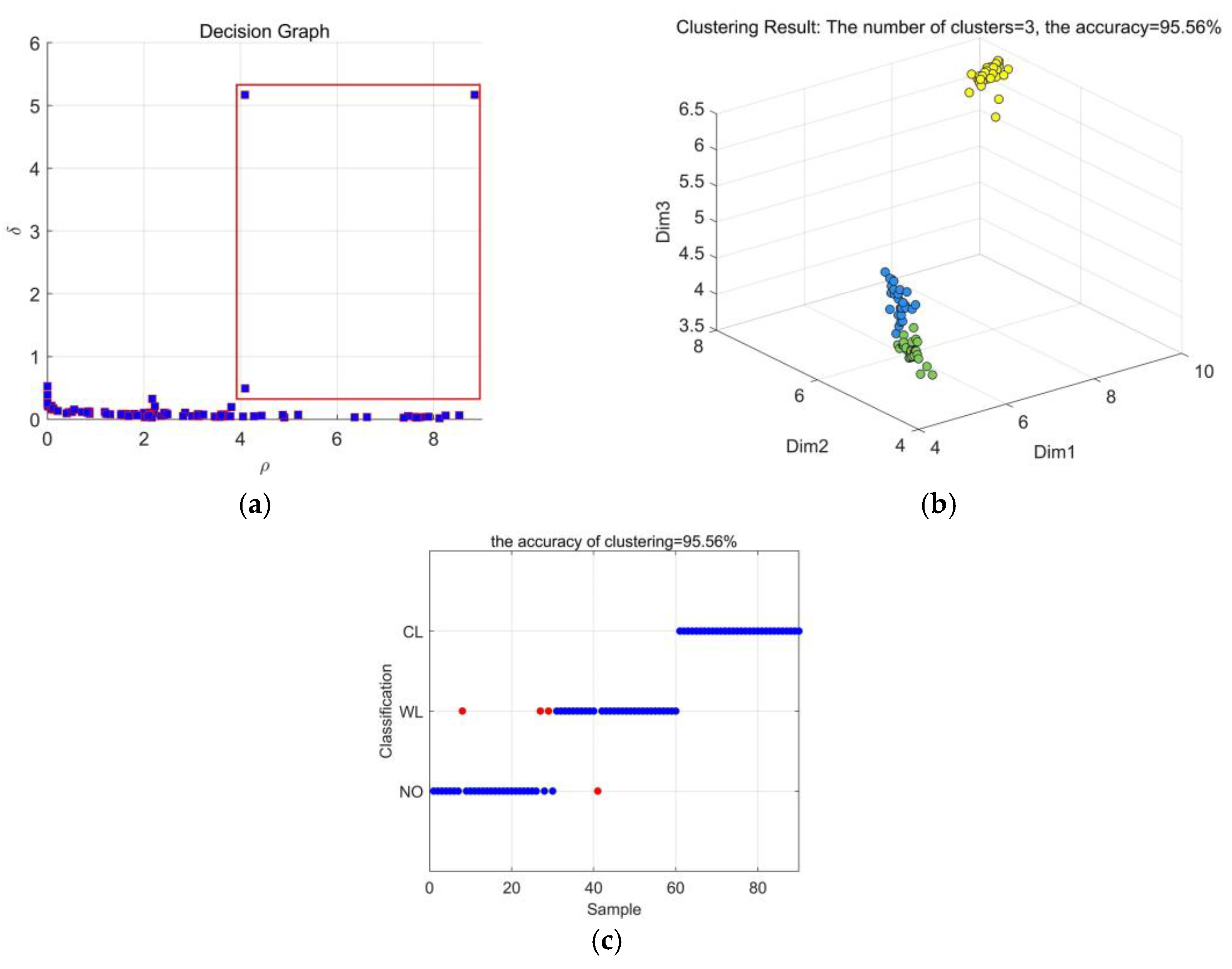 Entropy 23 01319 g012